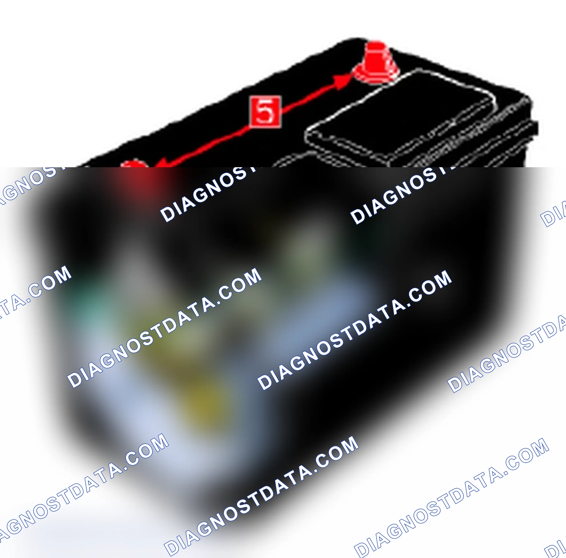 Scheme 24: Typical Battery Components