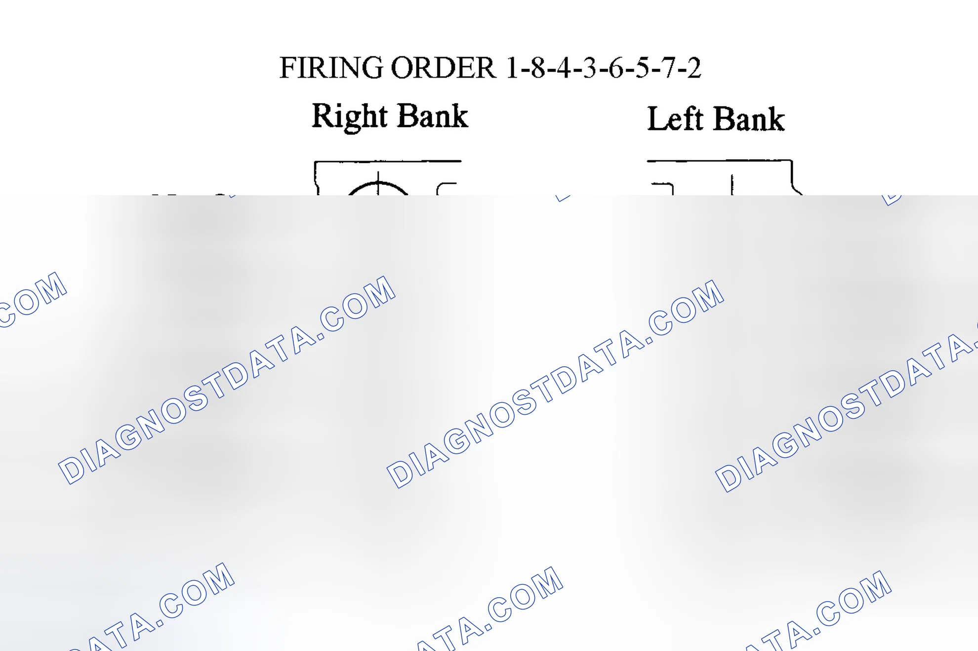 Scheme 5: Cylinder Numbering & Firing Order (4.7L)
