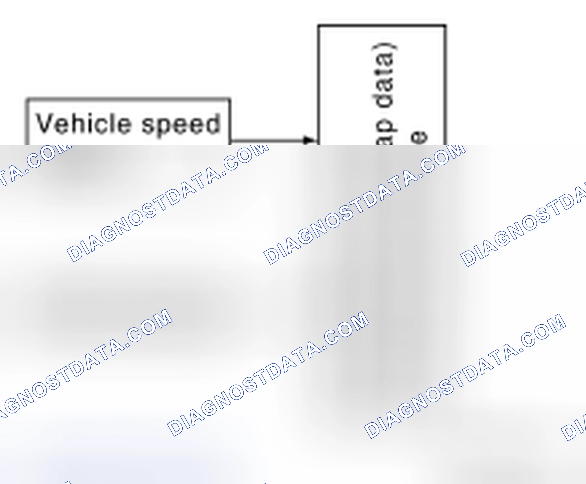Scheme 68