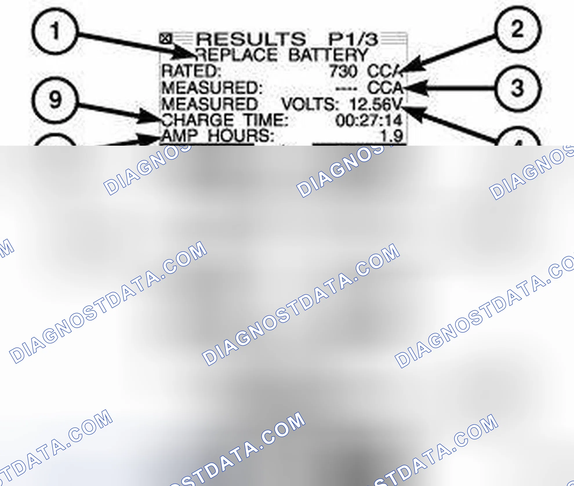 Scheme 27: Battery Decisions