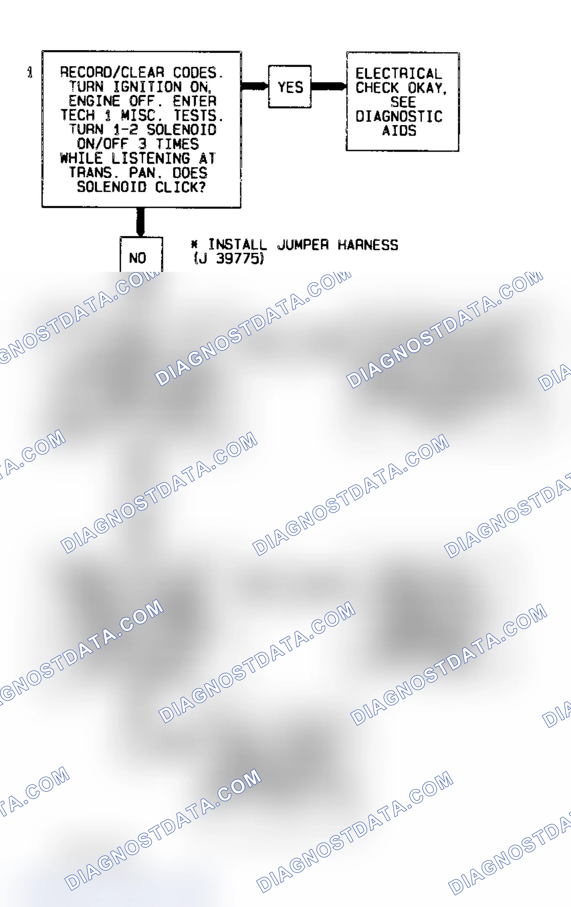 Scheme 461: Code 82 Flow Chart Transmission 1-2 Error