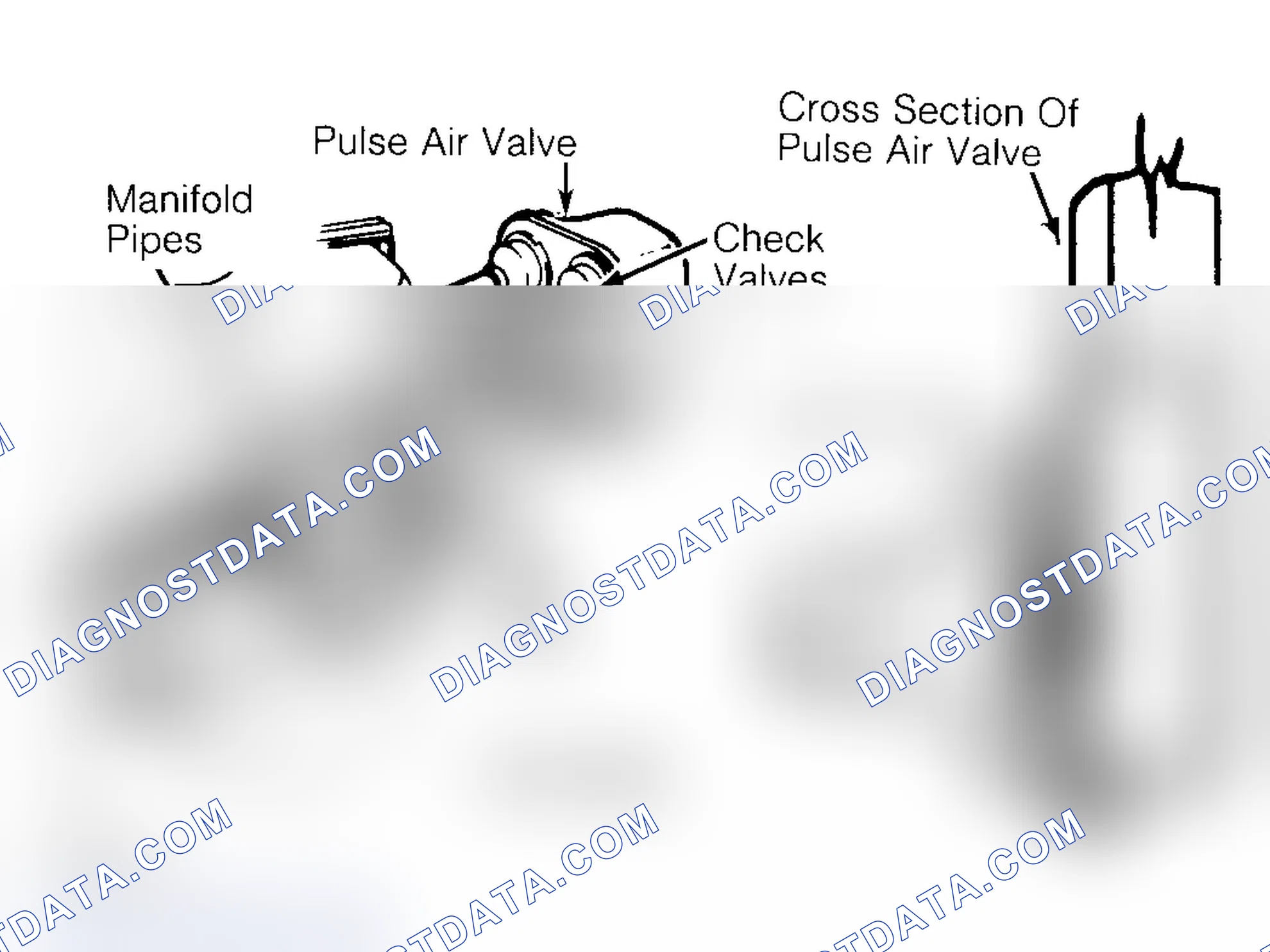Scheme 49: Pulsed Secondary Air Injection (PAIR) System