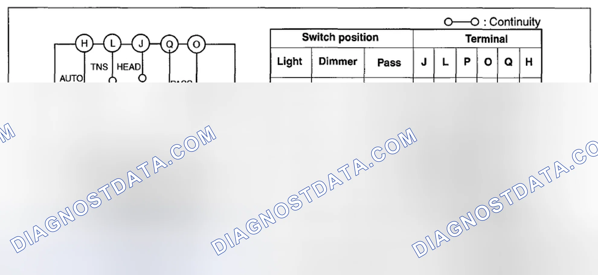 Scheme 112: Light switch