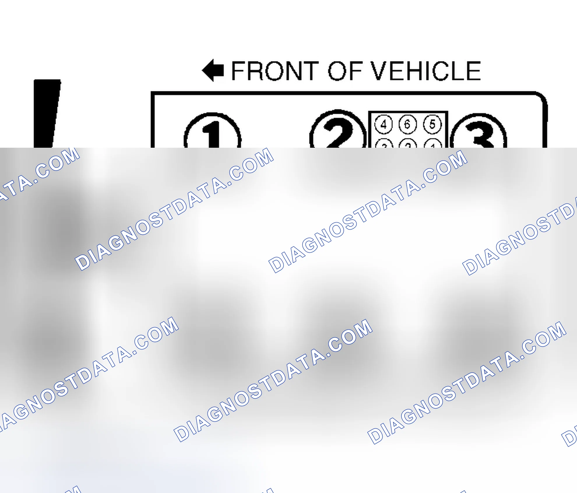 Scheme 3: Firing Order & Coil Pack (B3000 & B4000)