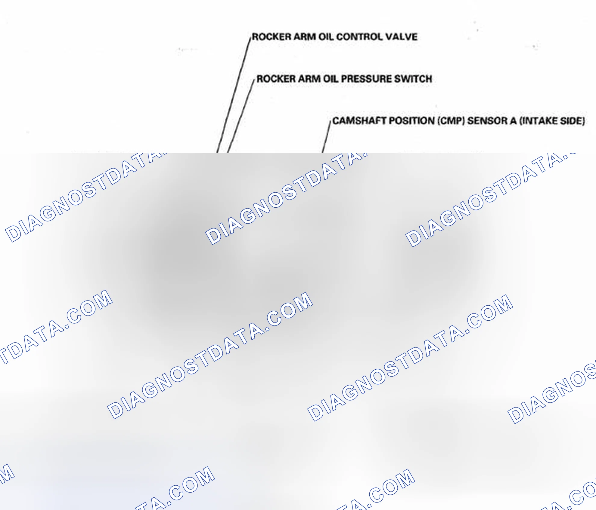 Scheme 309: Component Location Index