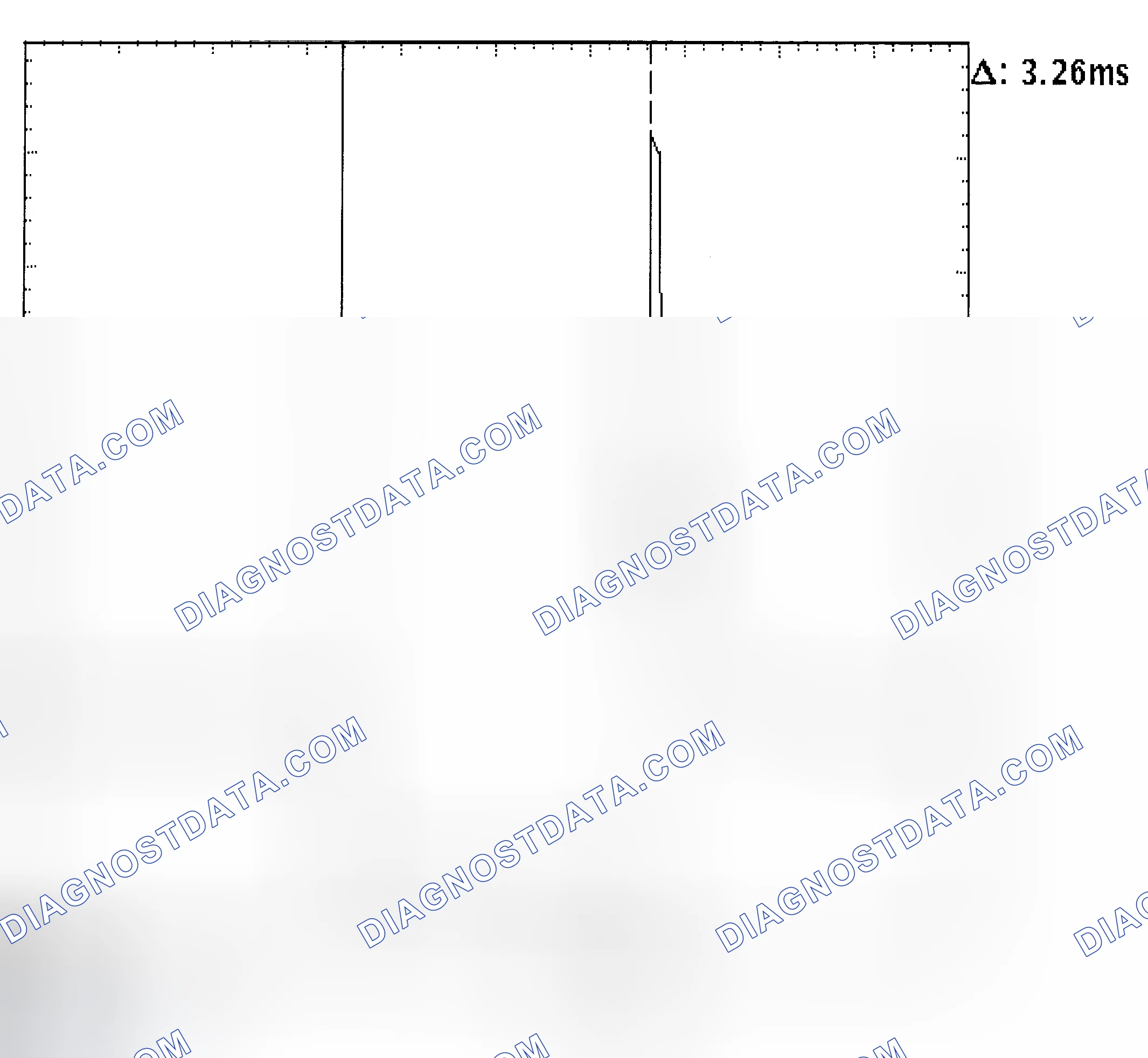 Scheme 22: Injector Bank - Known Good - Voltage Pattern