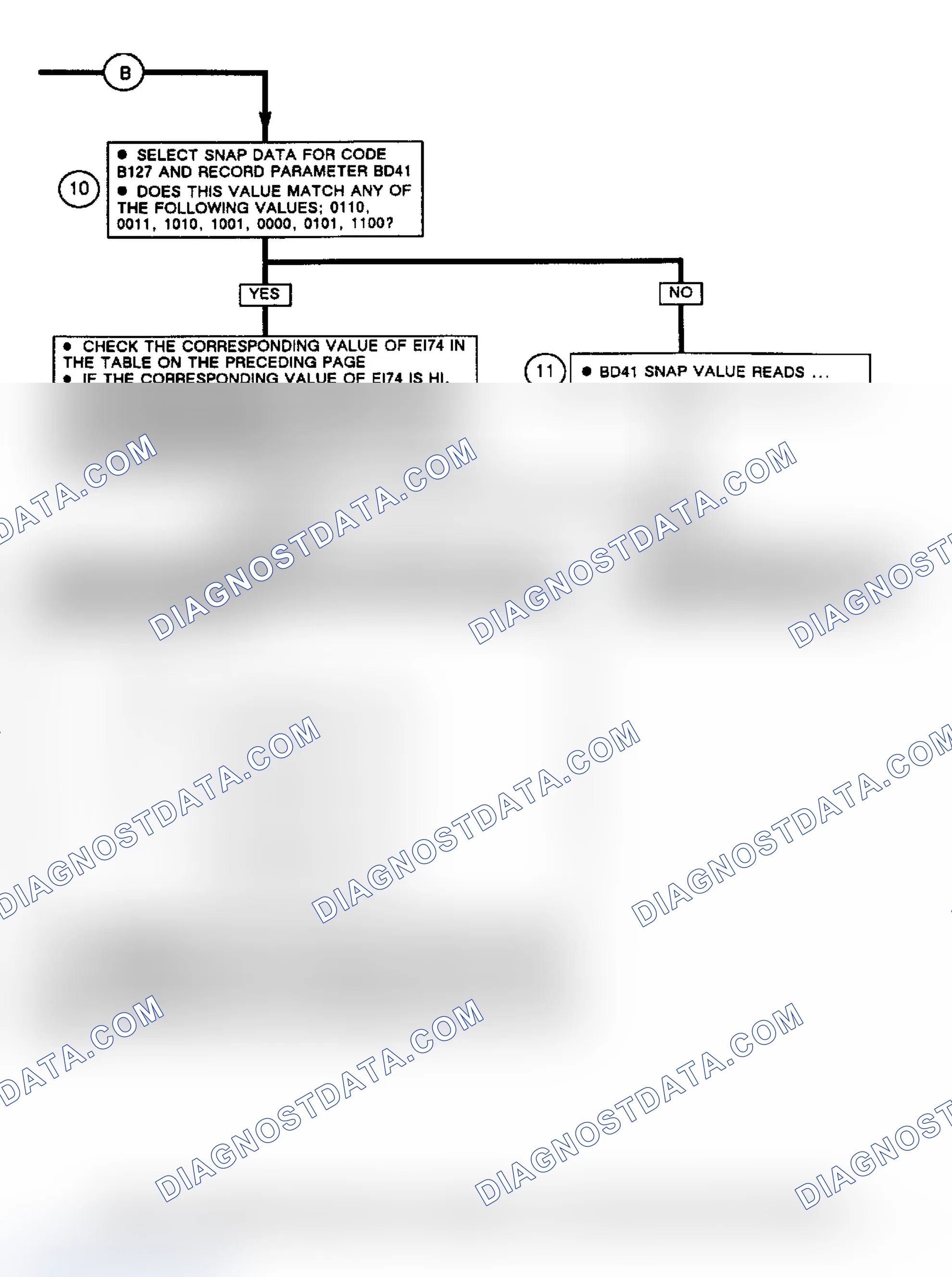 Scheme 109