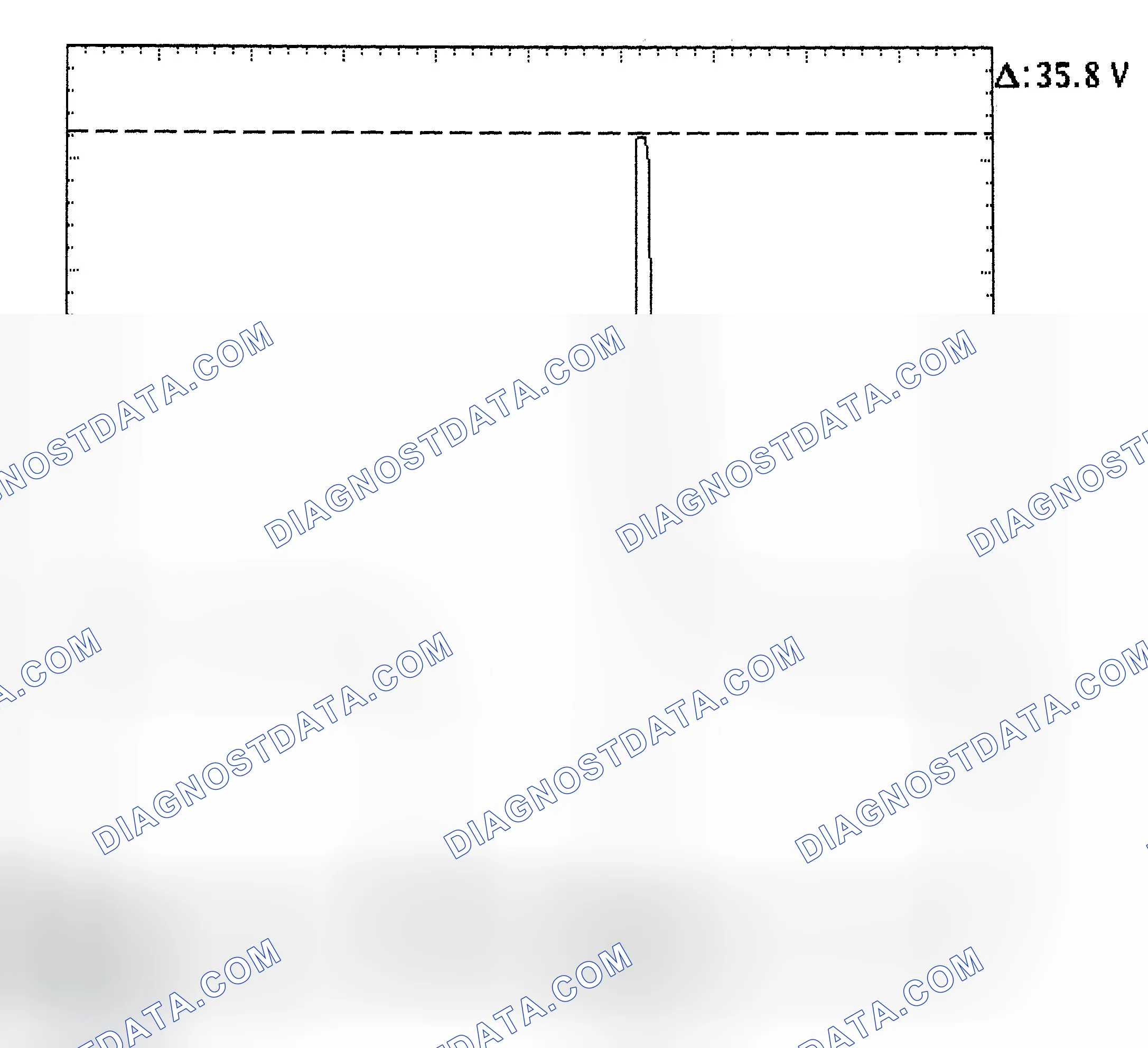 Scheme 28: Injector Bank - Known Good - Voltage Pattern