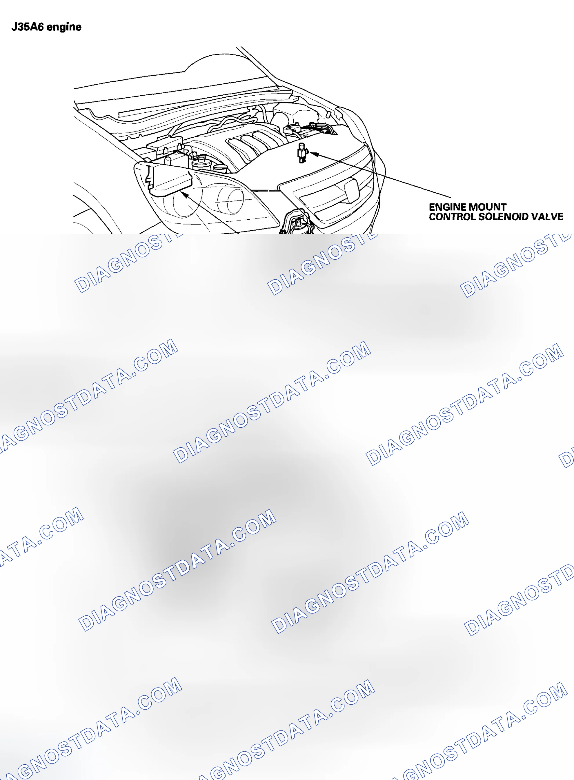 Scheme 1: Component Location Index
