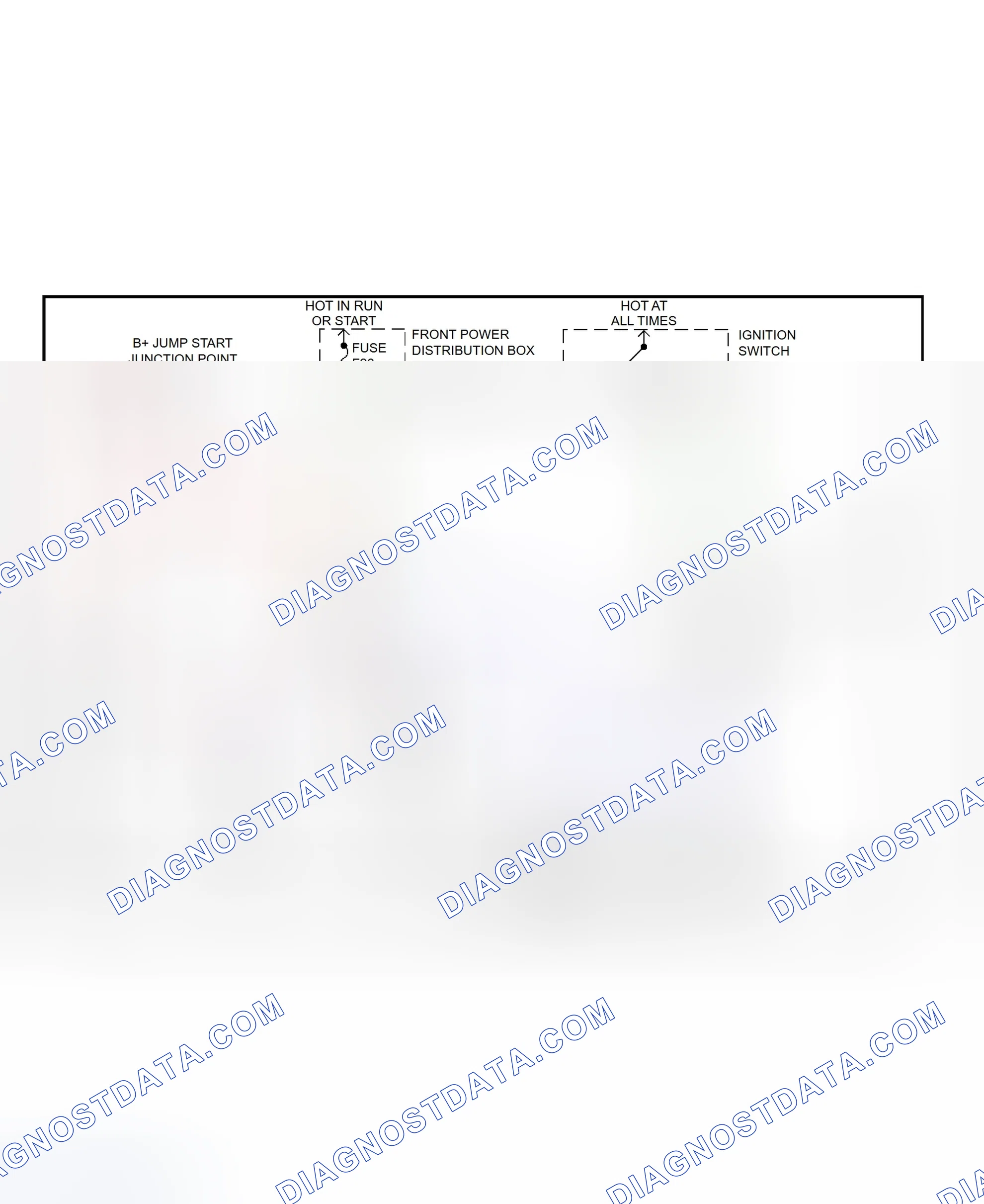 Scheme 6: Charging System Wiring Diagram (1997-98 Z3)