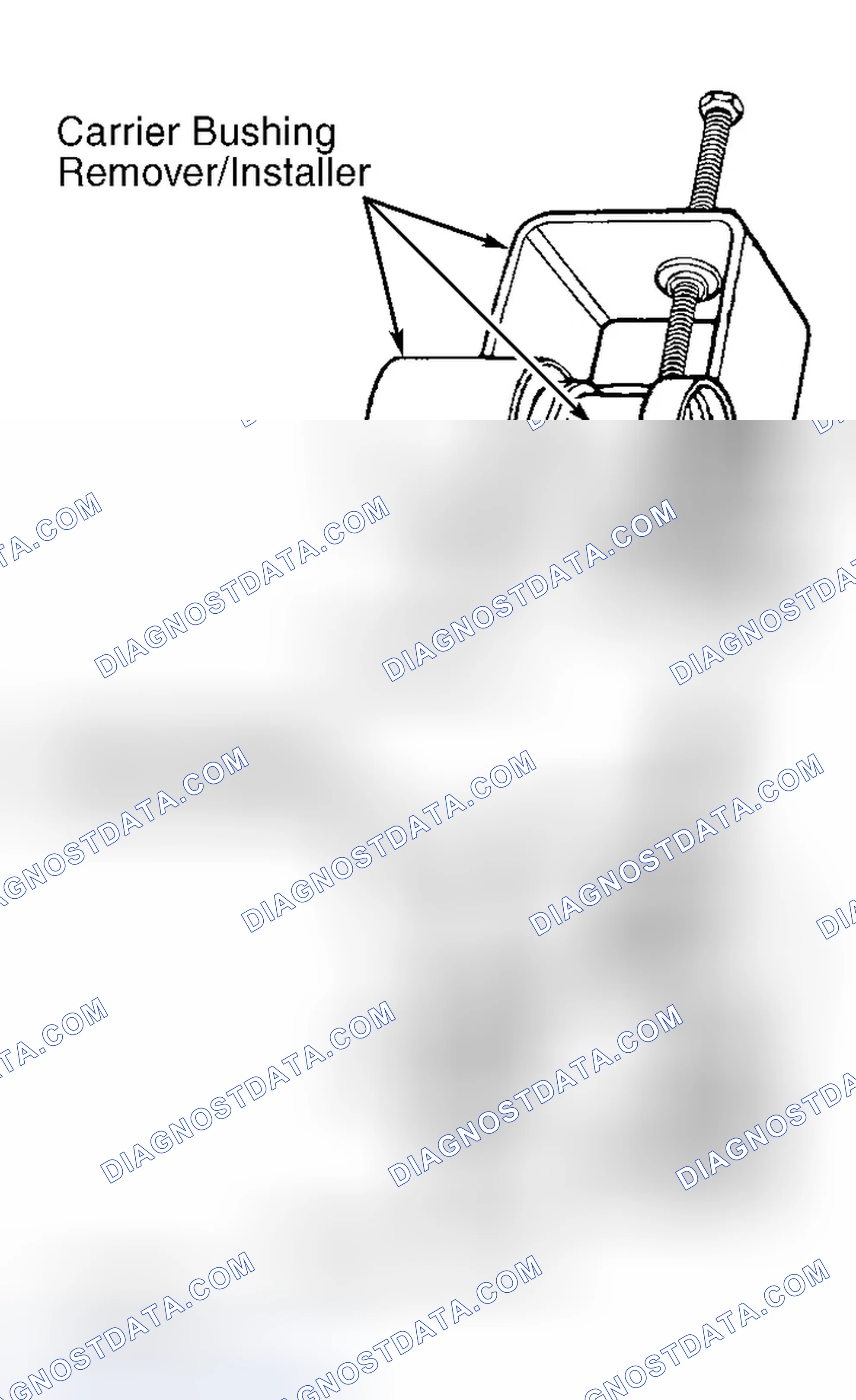 Scheme 13: Removal & Installation