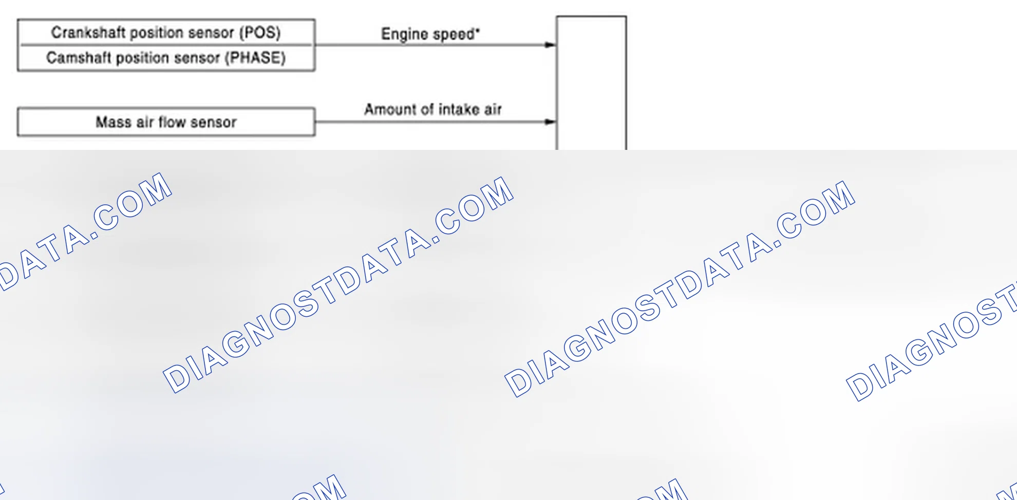 Scheme 17: SYSTEM DIAGRAM