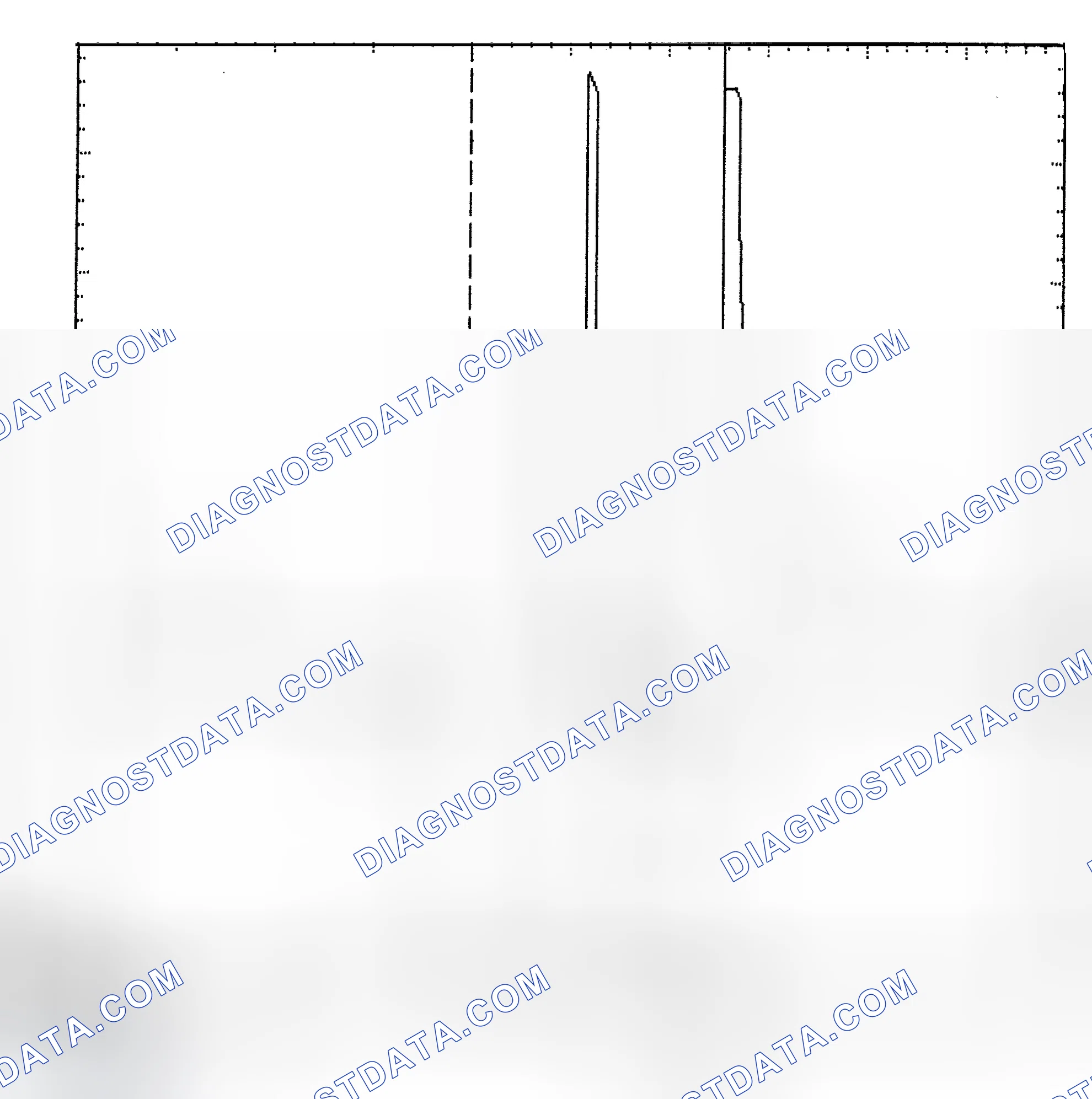 Scheme 6: Identifying Current Controlled Type Injector Pattern