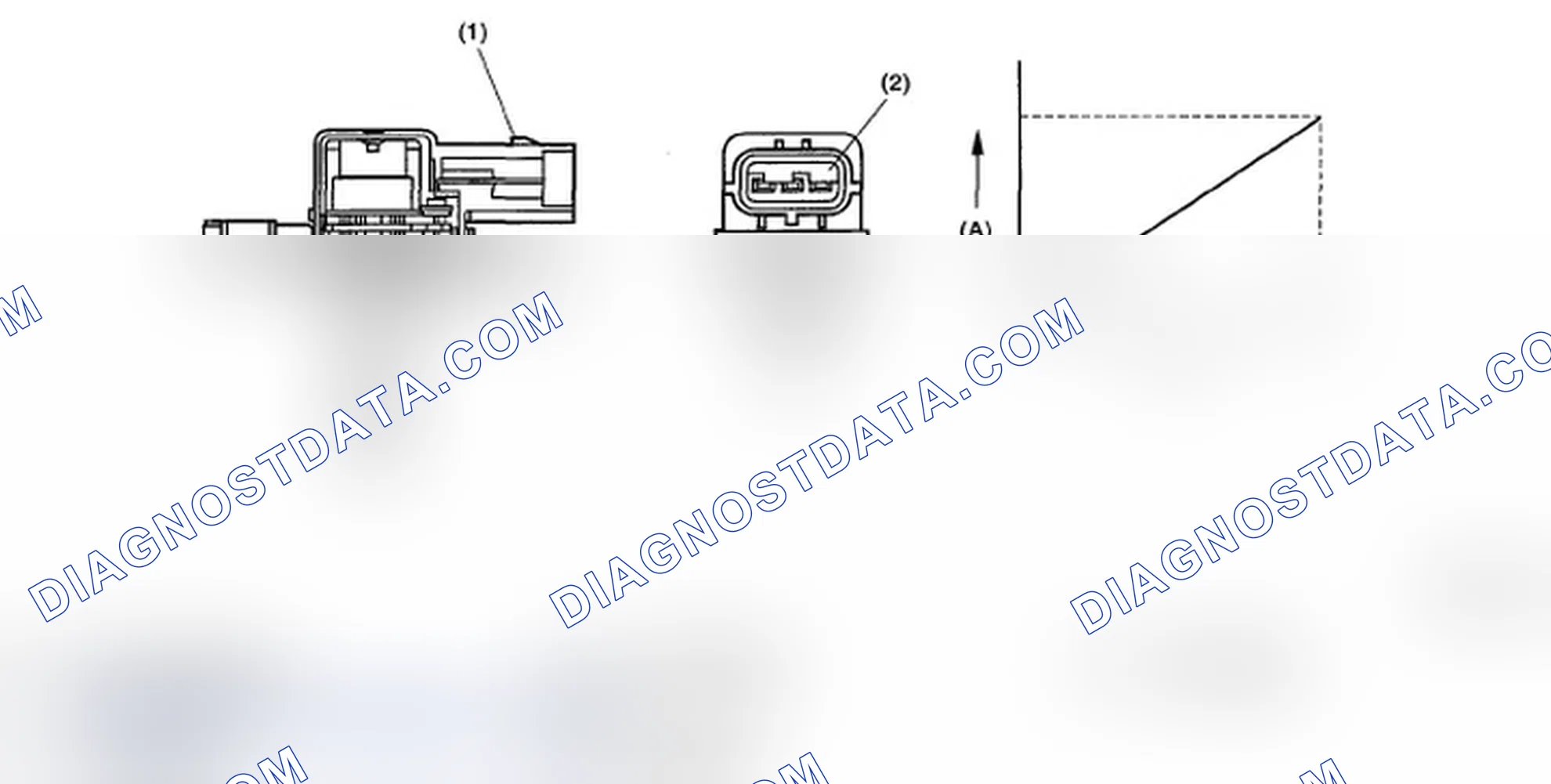 Scheme 186: COMPONENT DESCRIPTION