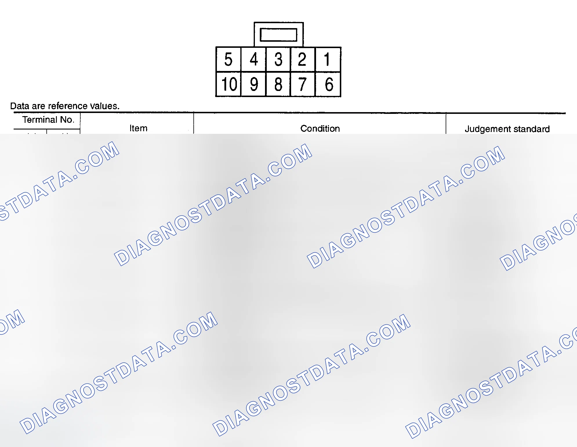 Scheme 141: SHIFT LOCK CONTROL UNIT