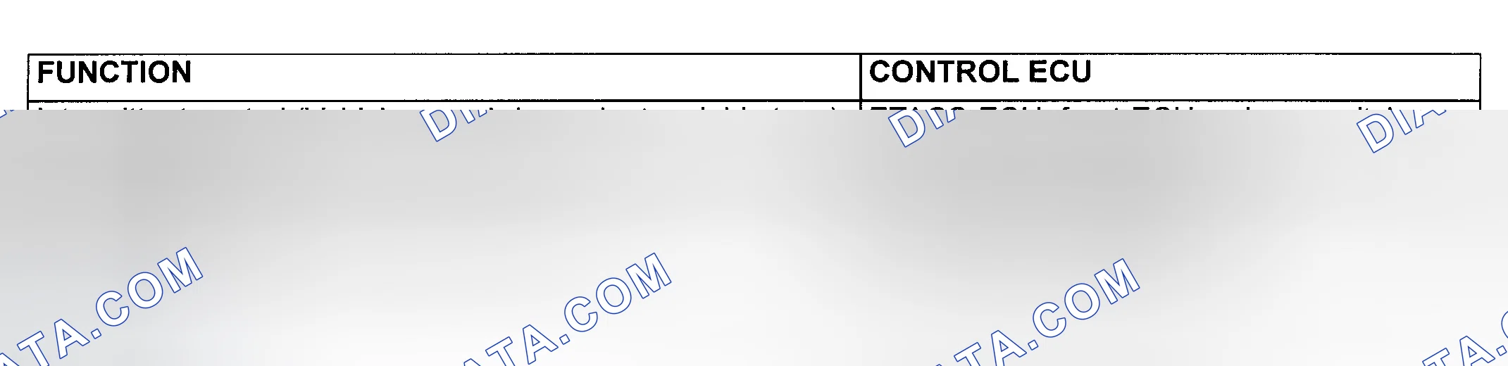 Scheme 108: WINDSHIELD WIPER & WASHER
