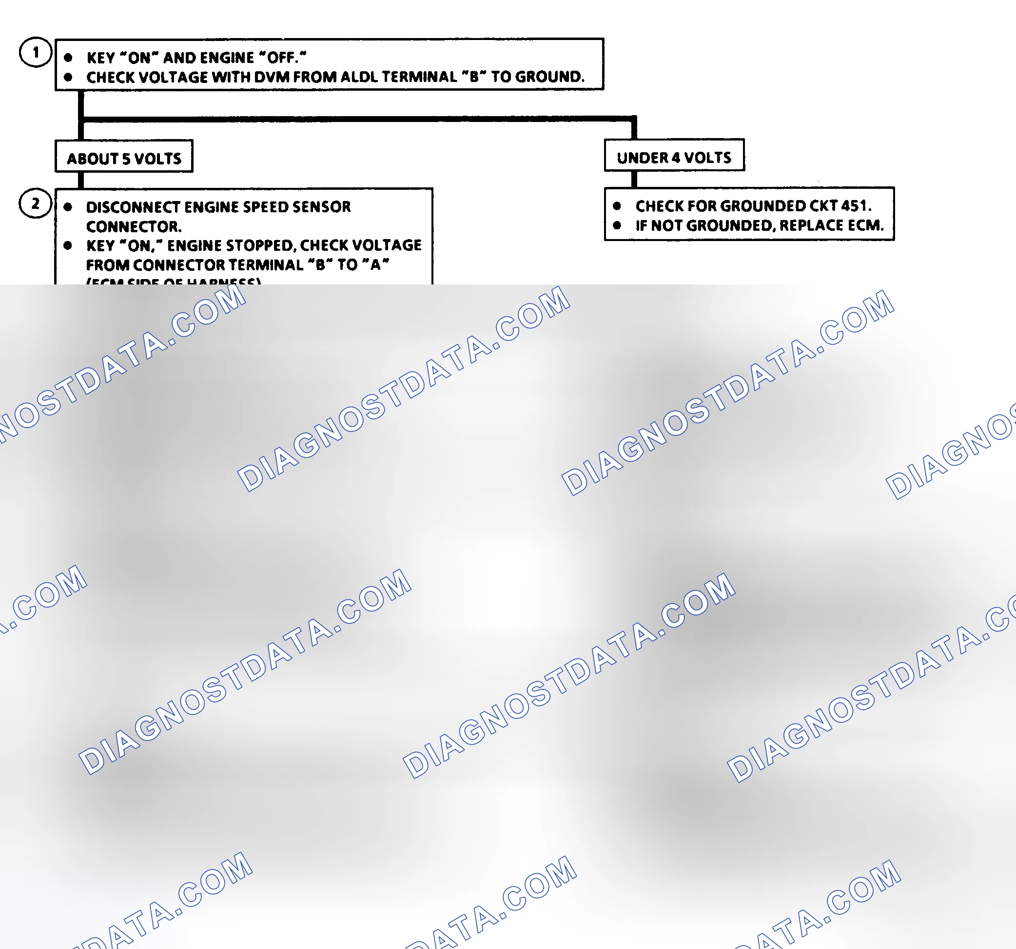 Scheme 42: Code 12: Circuit Diagram & Flow Chart No Reference Pulse