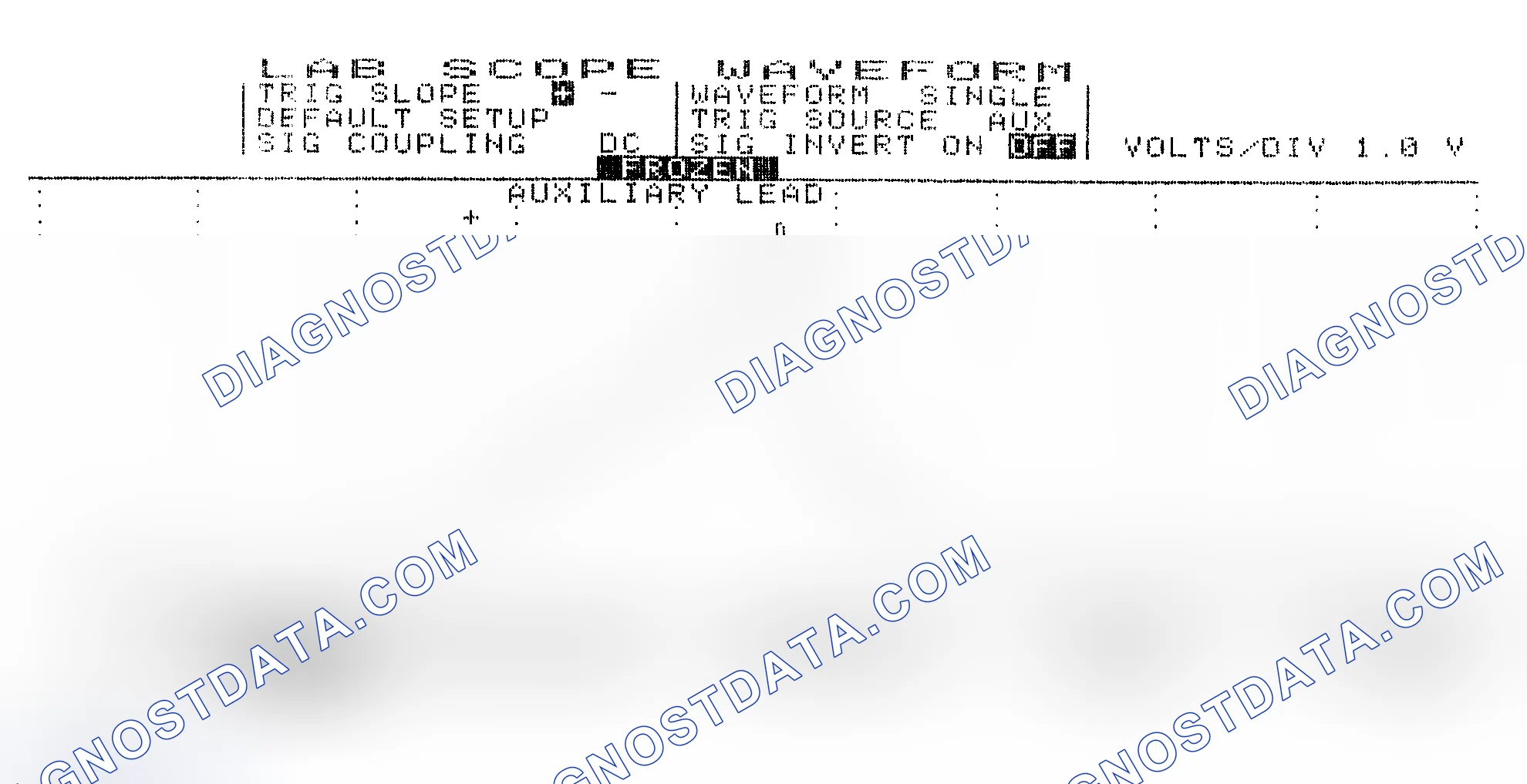 Scheme 19: Single Injector w/Excessive Current Flow - Current Pattern