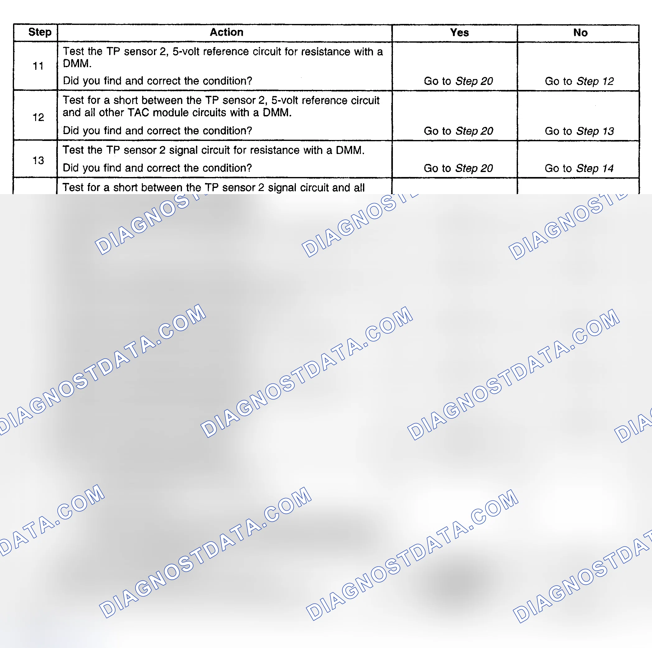 Scheme 503