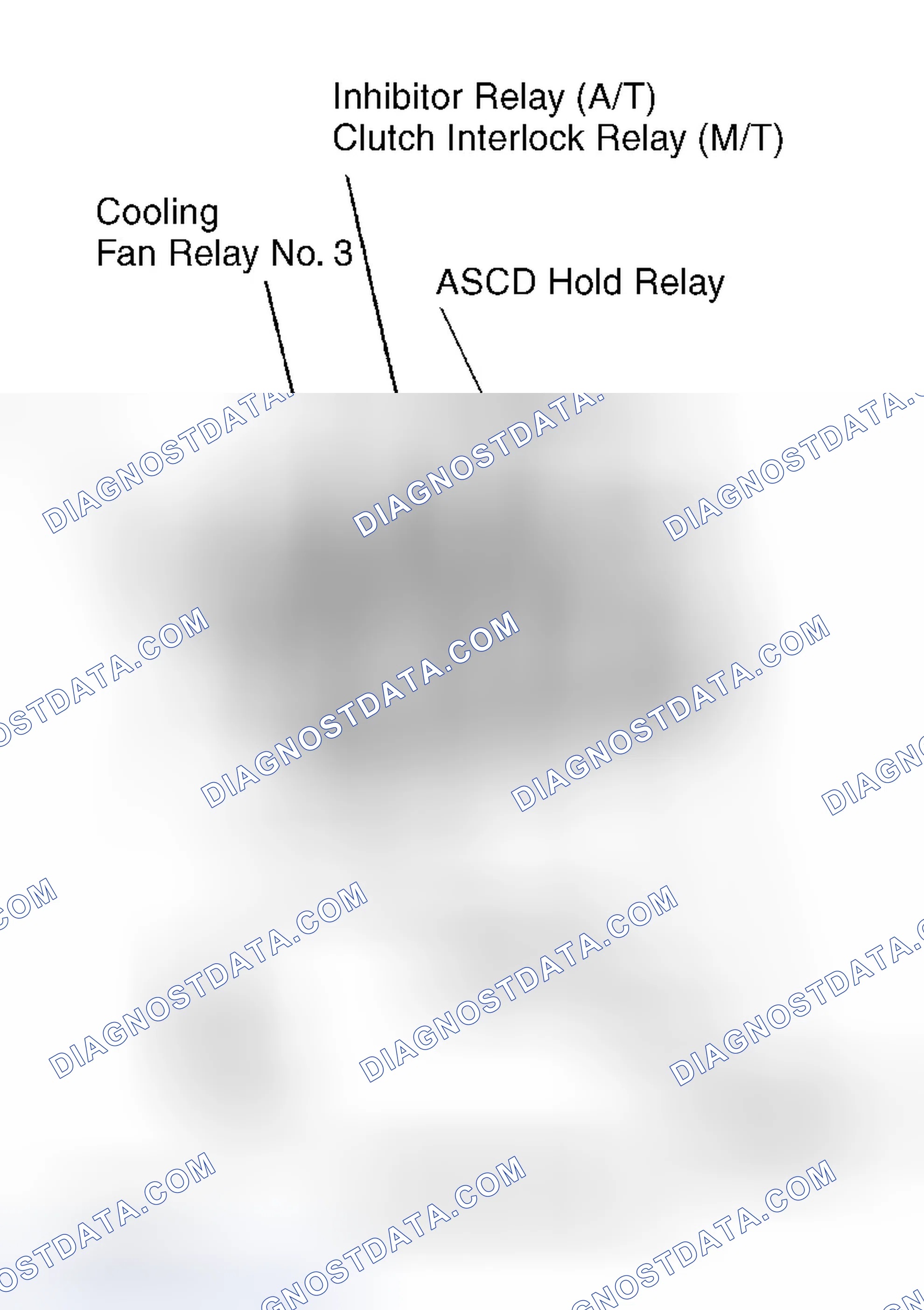 Scheme 5: Relay Box No. 2