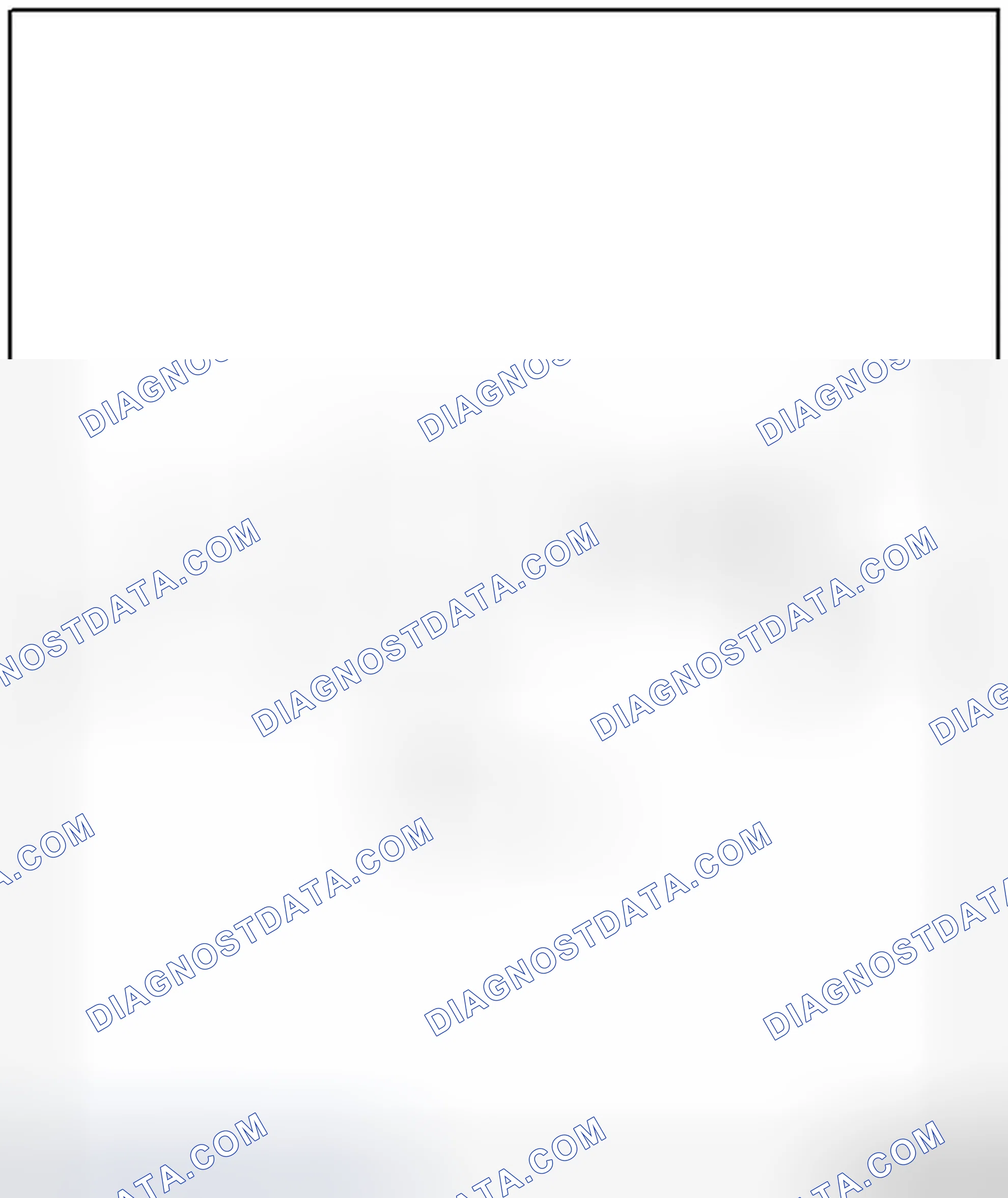 Scheme 18: CAN BLUETOOTH® SETUP