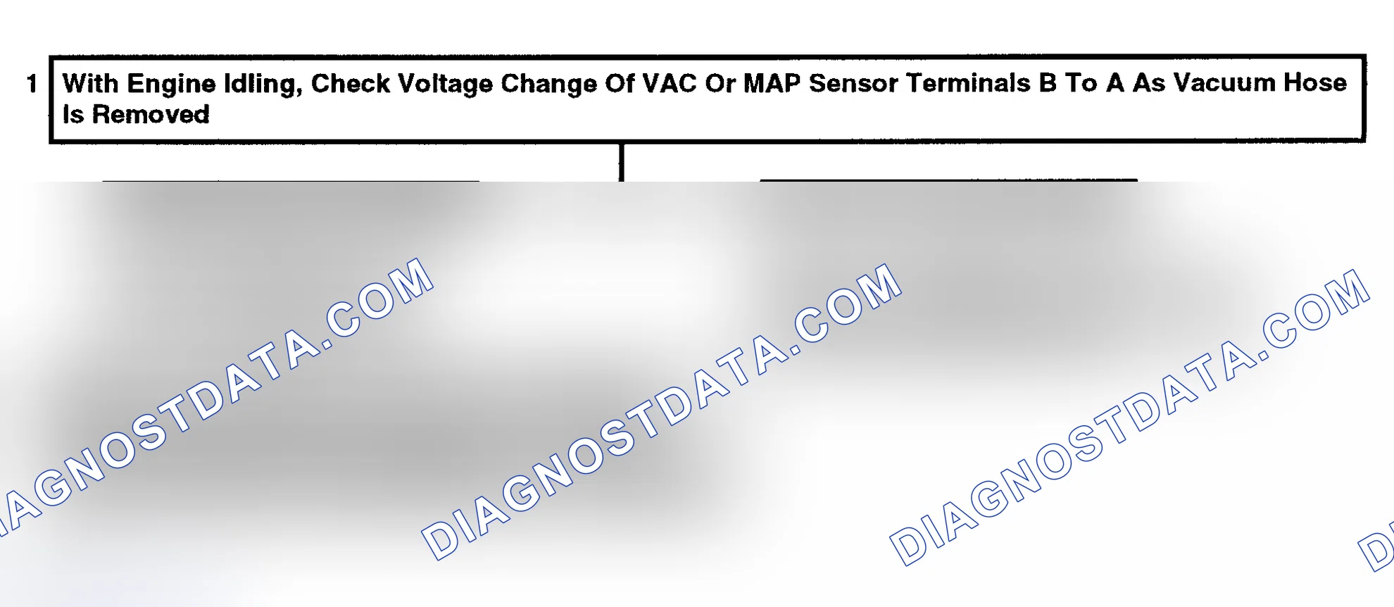 Scheme 173: Code 41: No Distributor Reference Signal Flow Chart