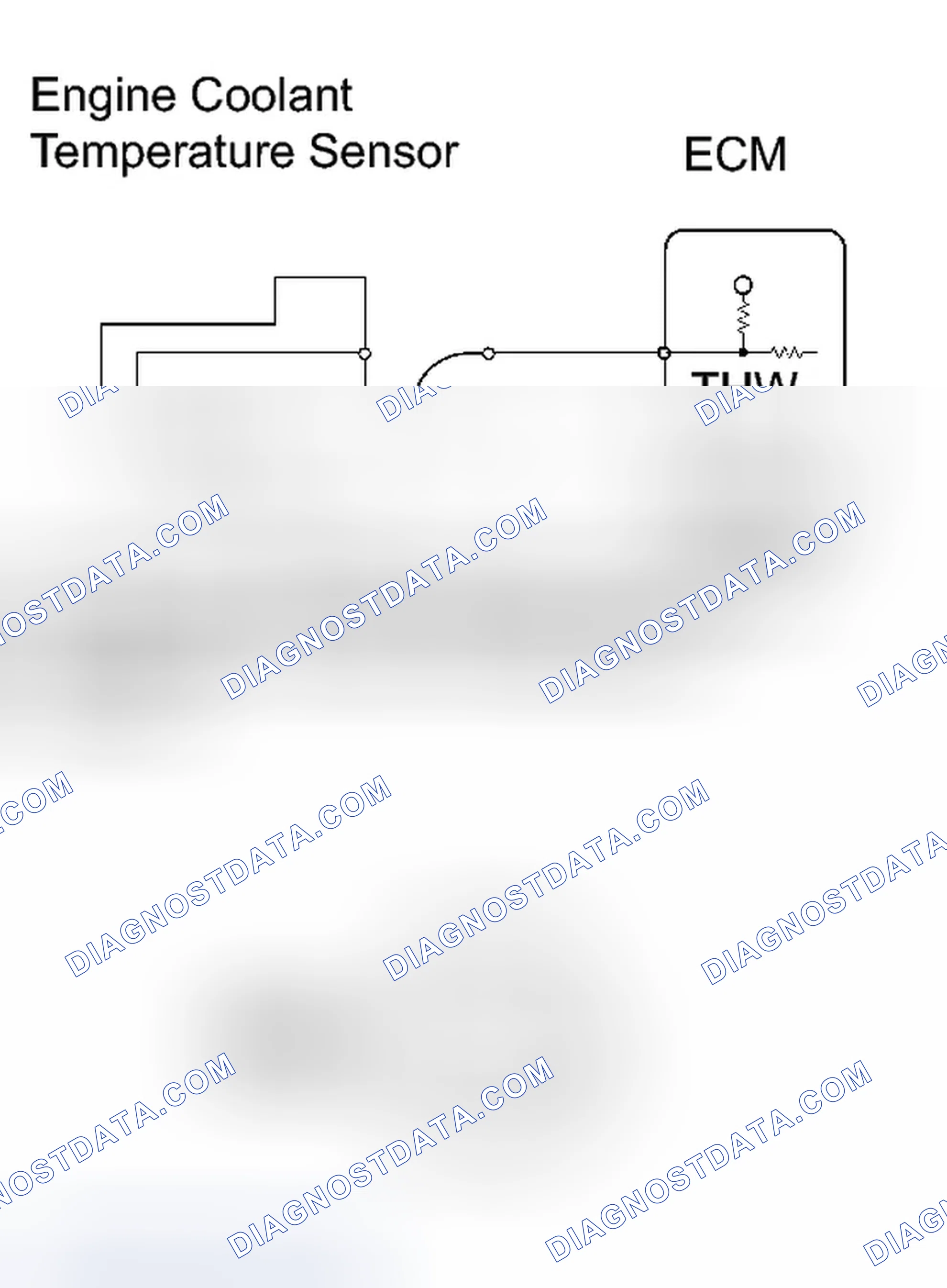 Scheme 288: PROCEDURE