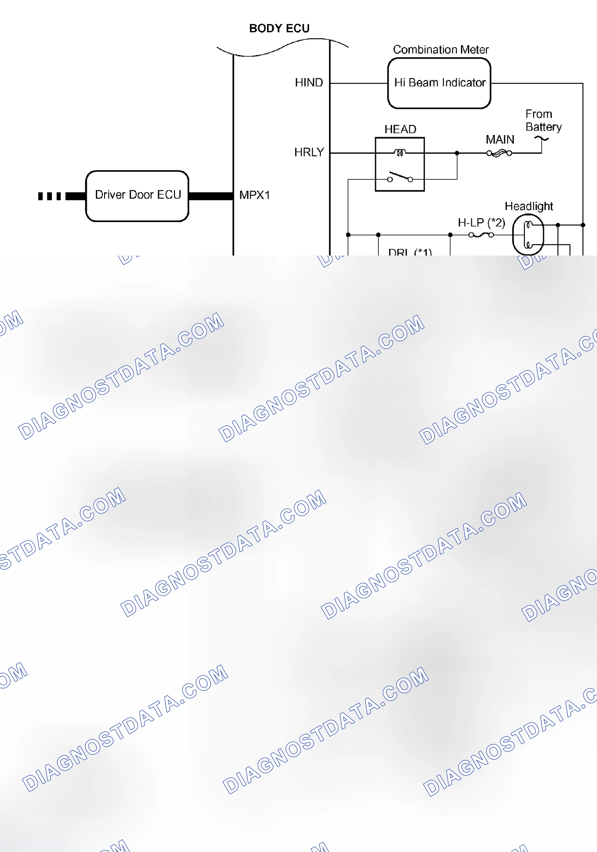 Scheme 37