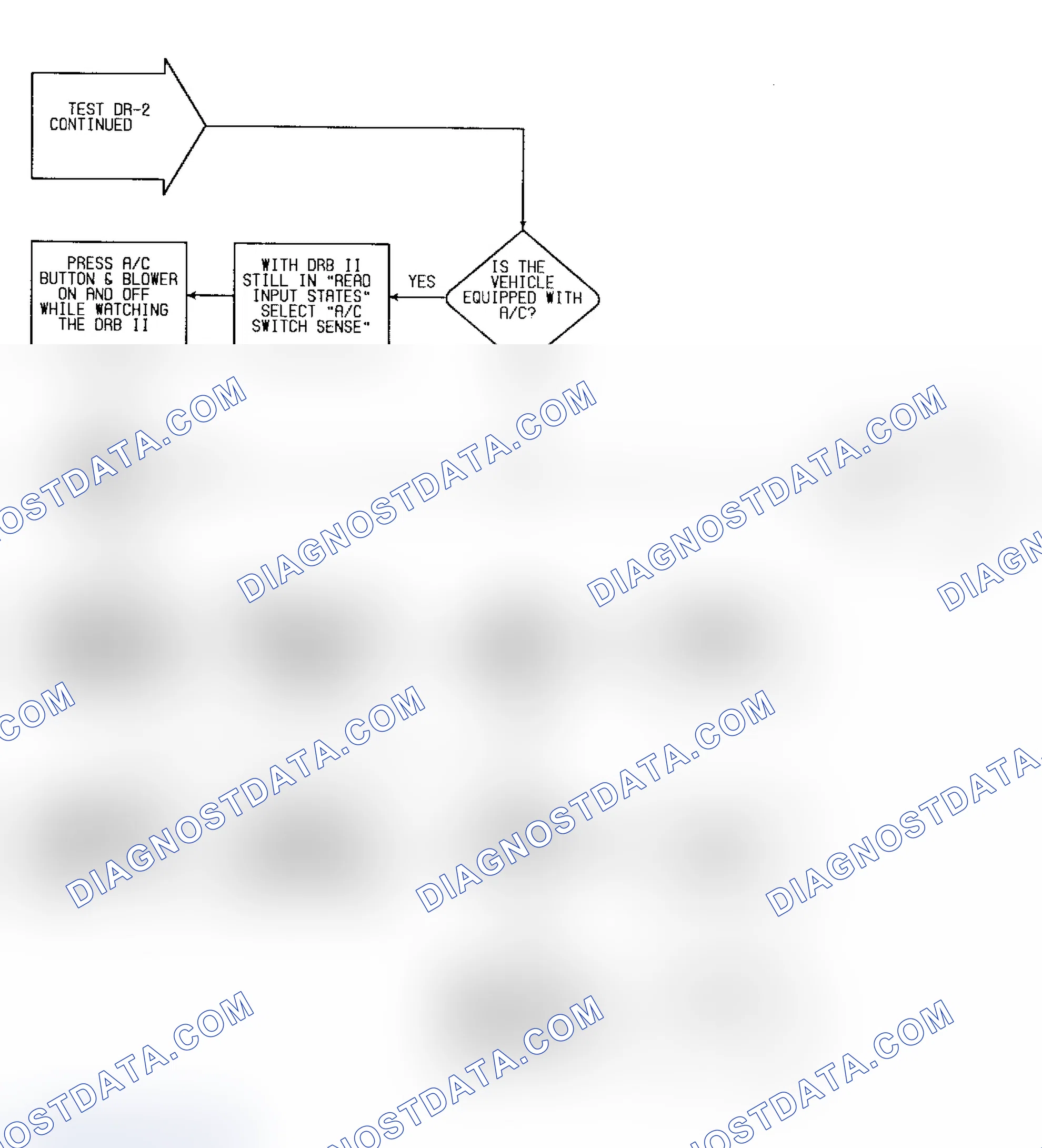 Scheme 95: DR2 (10 OF 15) - Checking A/C Push Button Switch Input