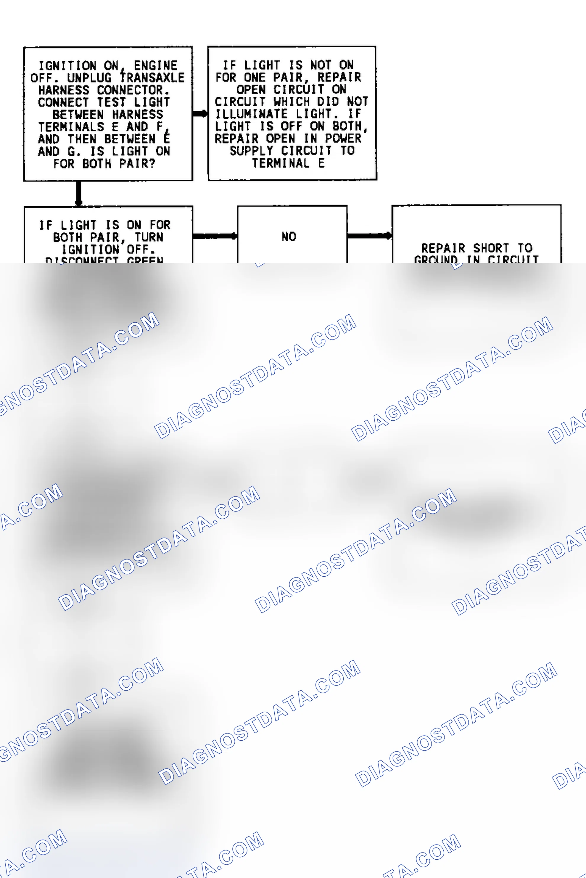 Scheme 105