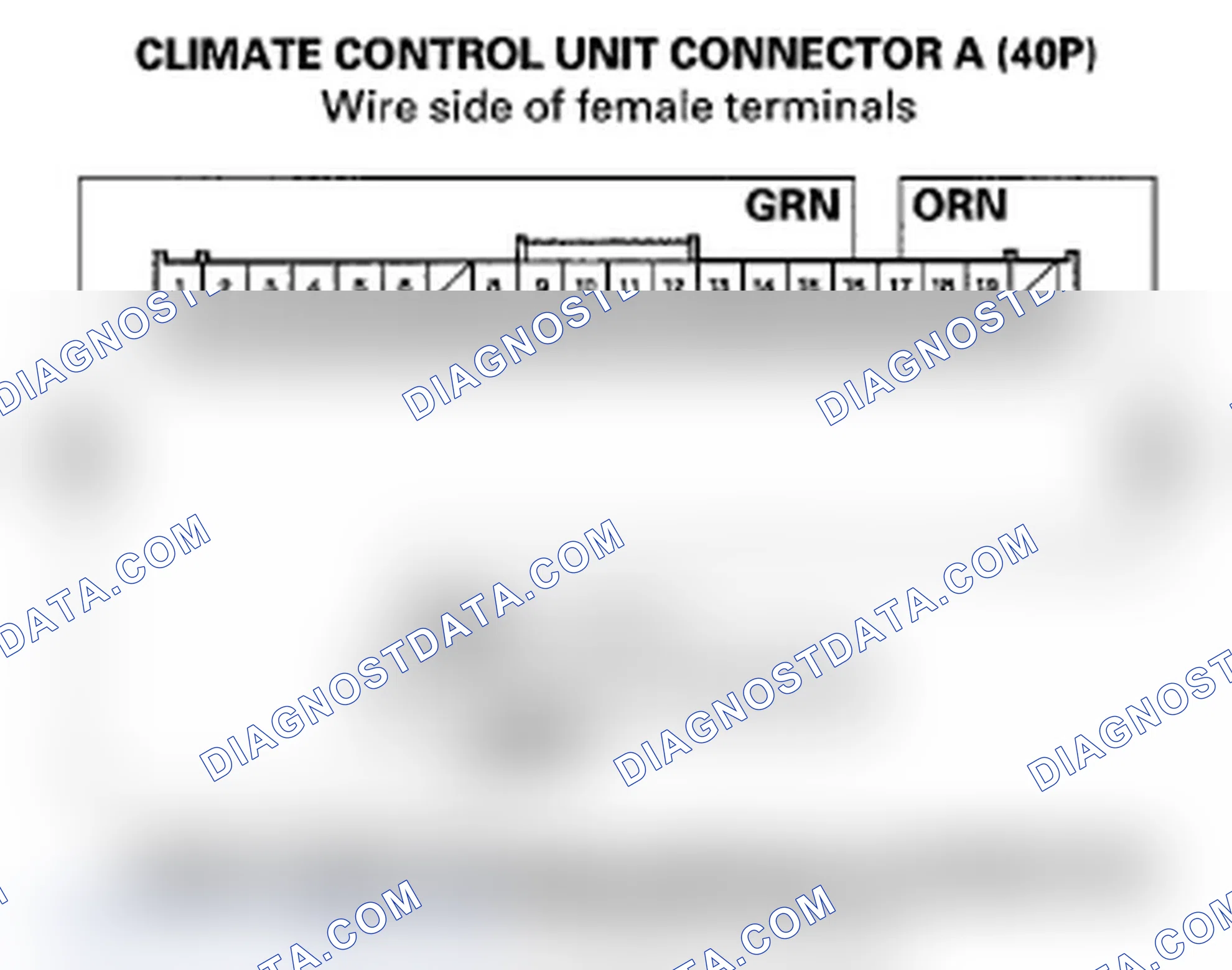 Scheme 83: DTC B1240 or DTC indicator B: A Problem in the Front Mode Control Linkage, Doors, or Motor Circuit