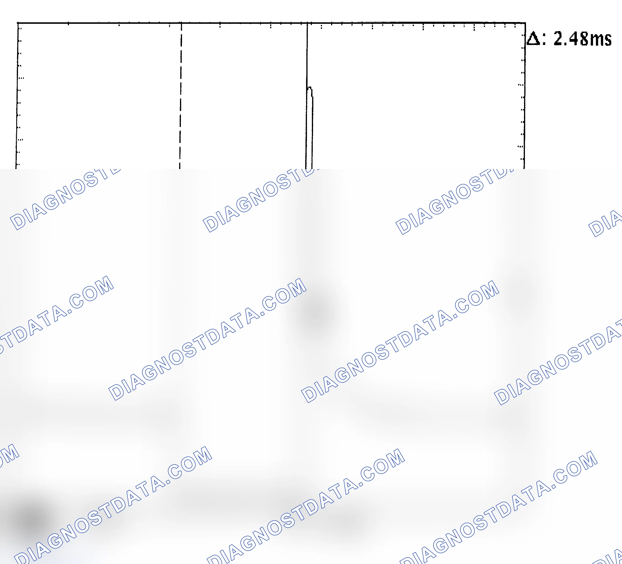 Scheme 24: Injector Bank - Known Good - Voltage Pattern