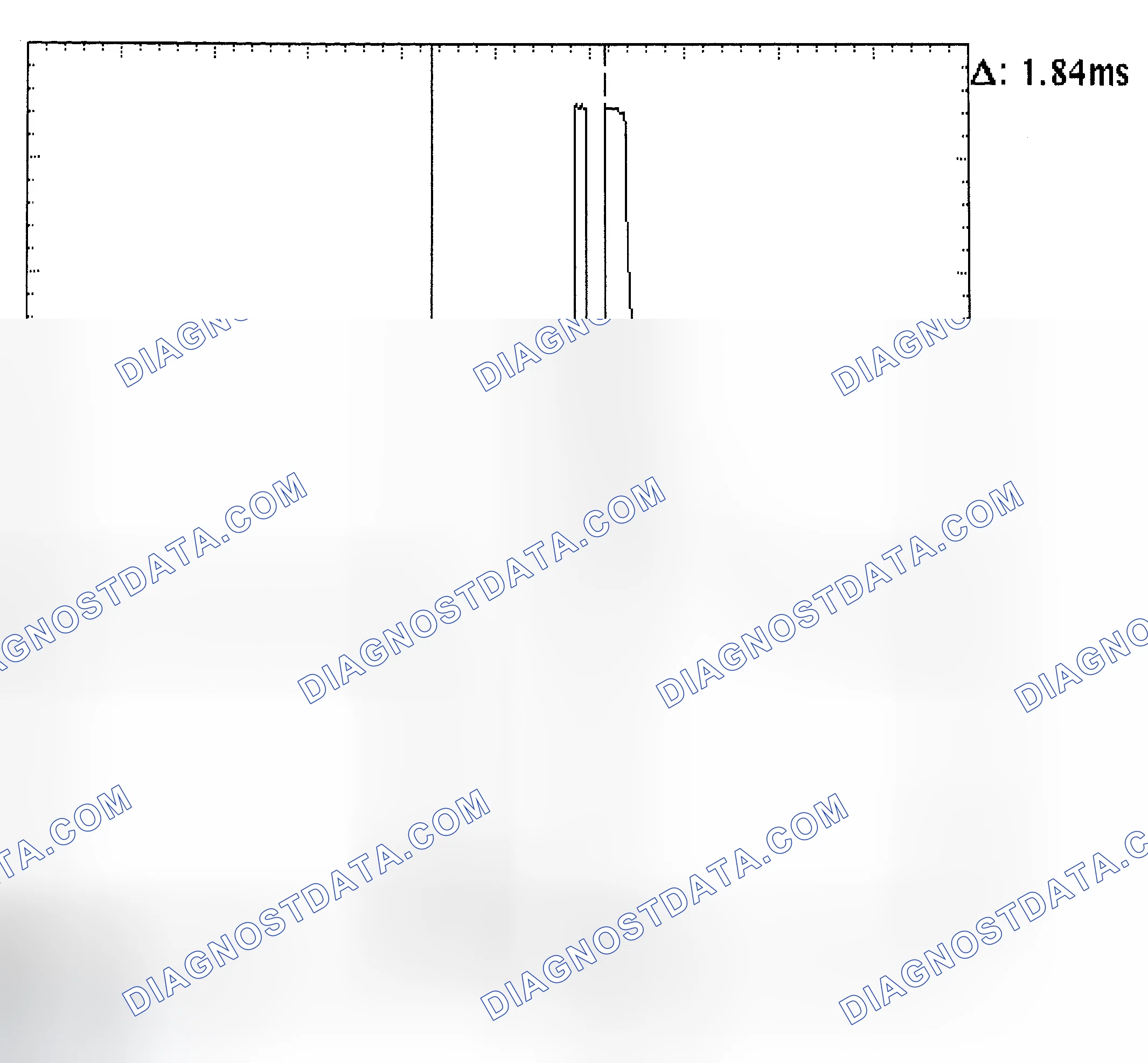Scheme 29: Single Injector - Known Good - Voltage Pattern