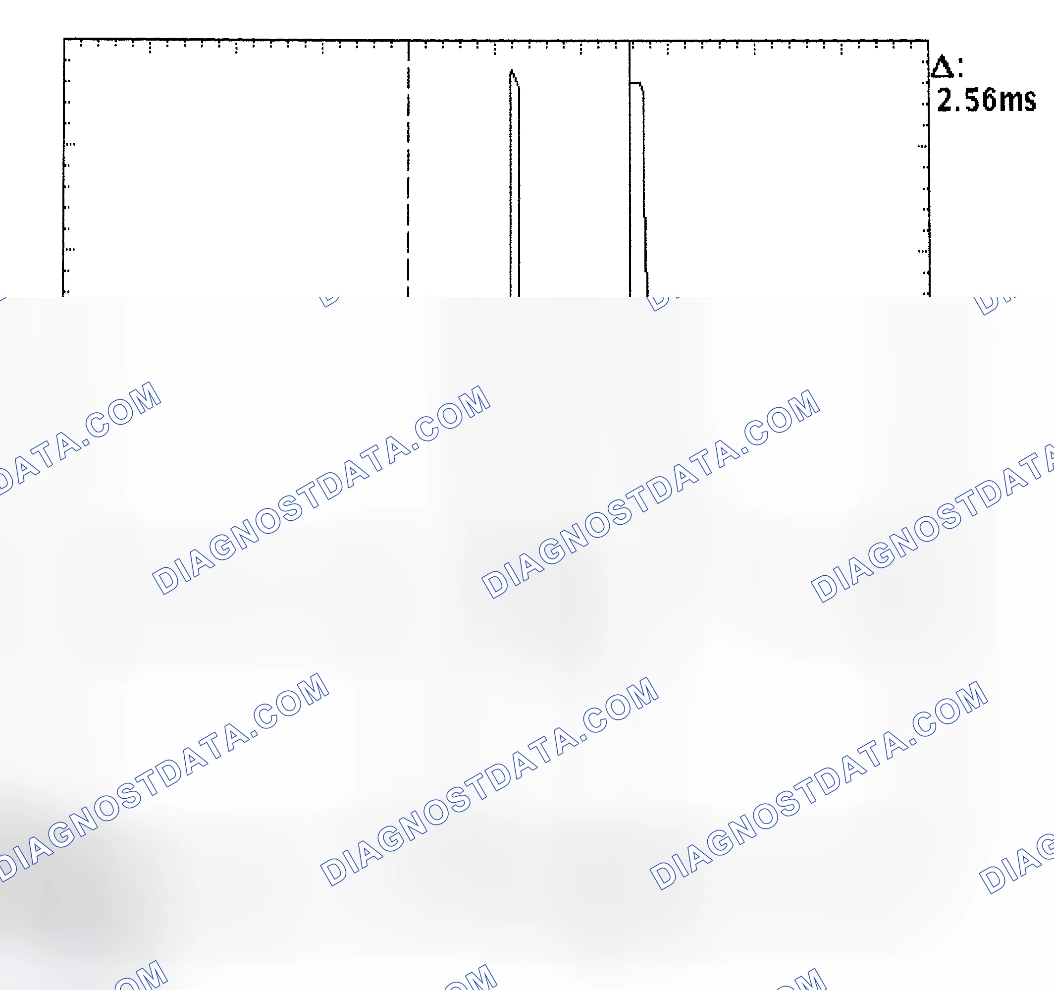 Scheme 27: Injector Bank - Known Good - Voltage Pattern