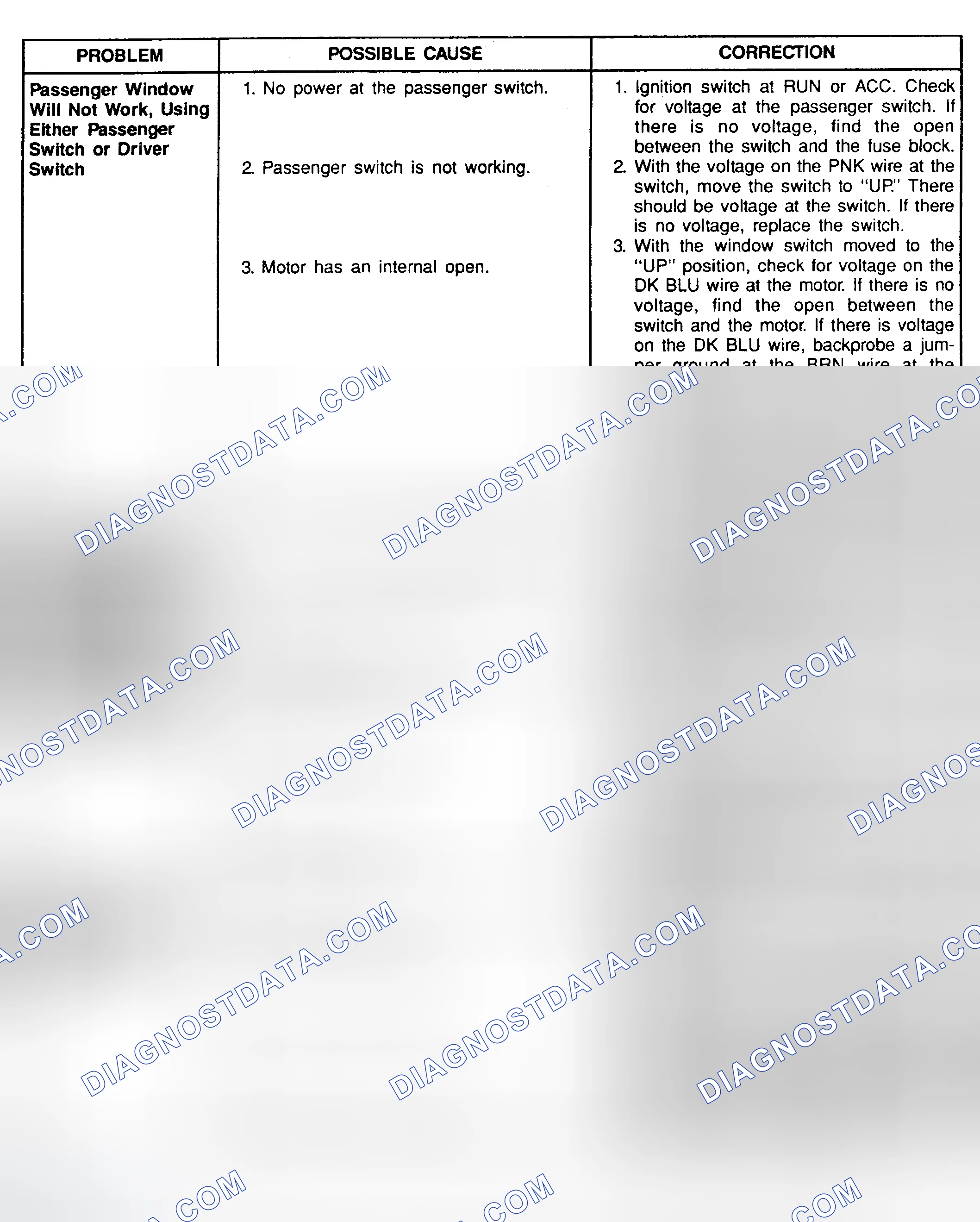 Scheme 1: POWER WINDOW SYSTEM OPERATION CHECK