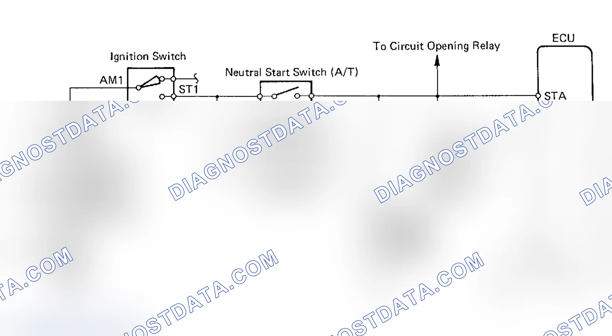 Scheme 103: Code 43/Test No. 7 Schematic Starter Signal