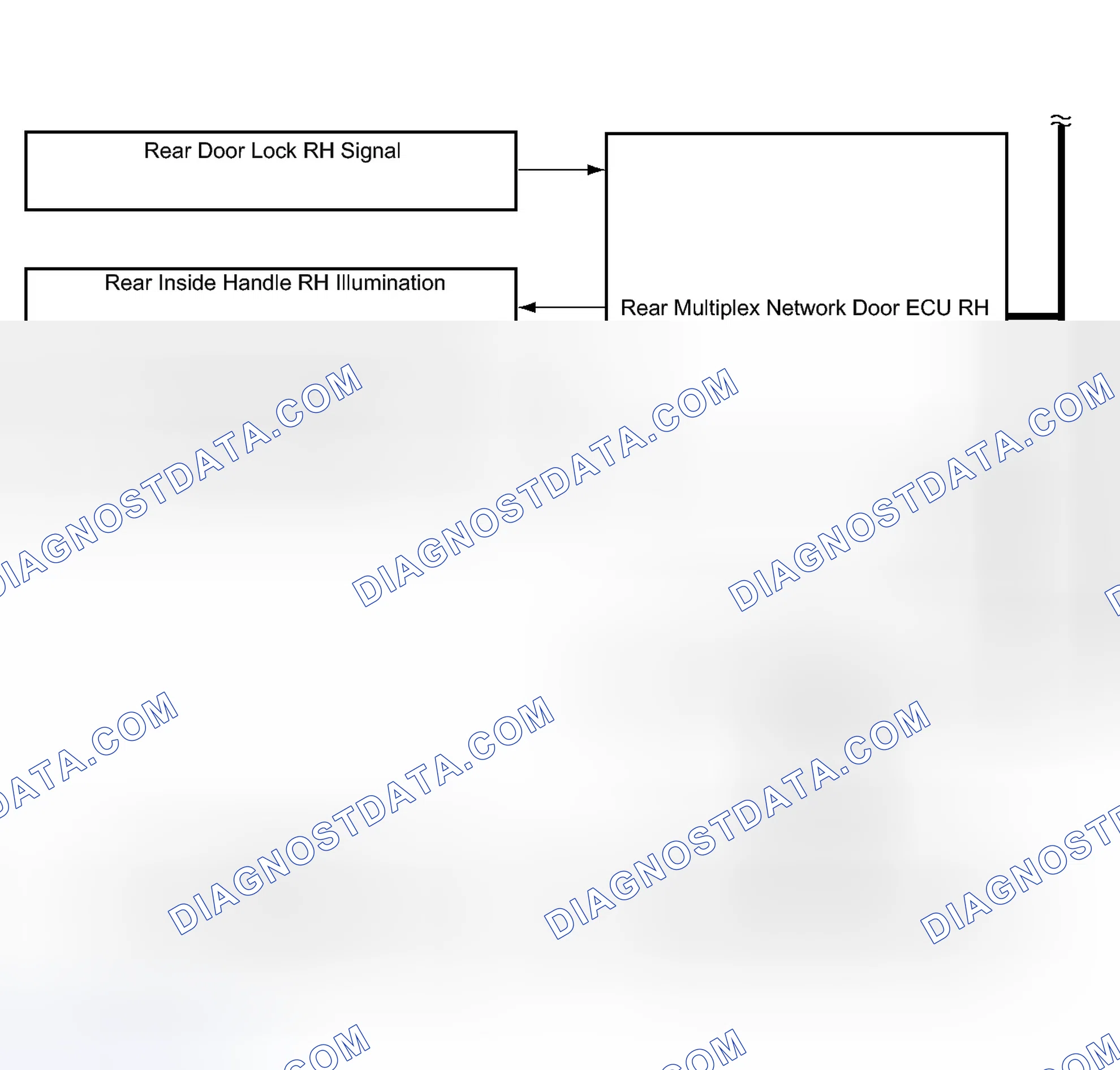 Scheme 118