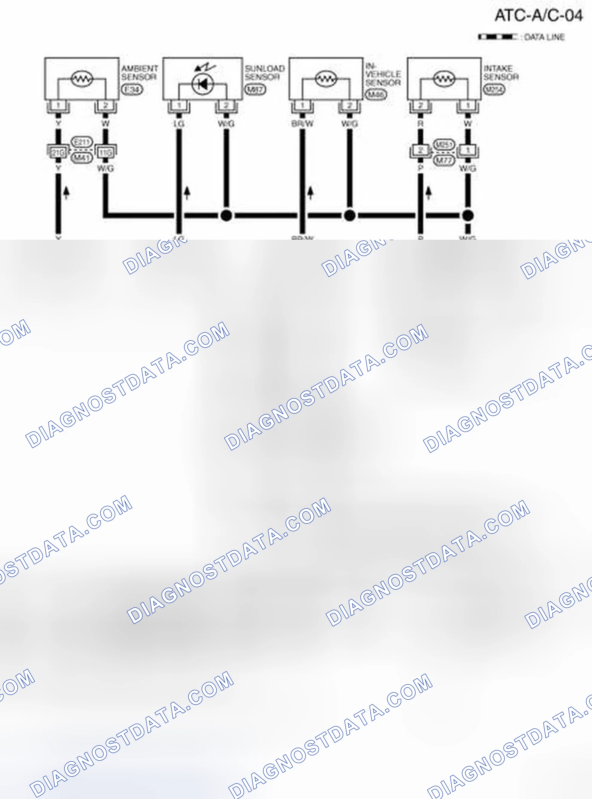 Scheme 122