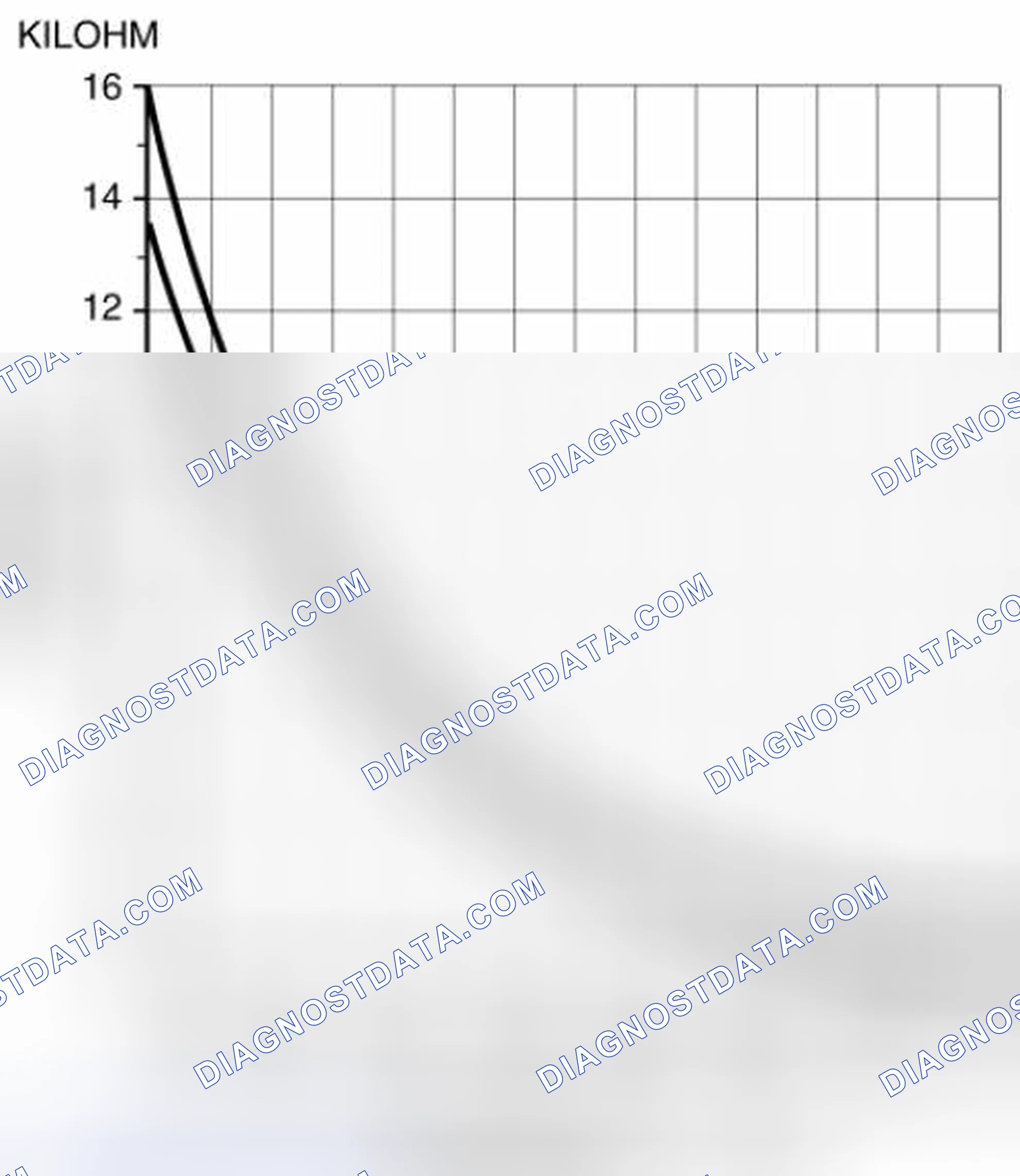 Scheme 58: AMBIENT TEMPERATURE SENSOR INSPECTION [FULL-AUTO AIR CONDITIONER]