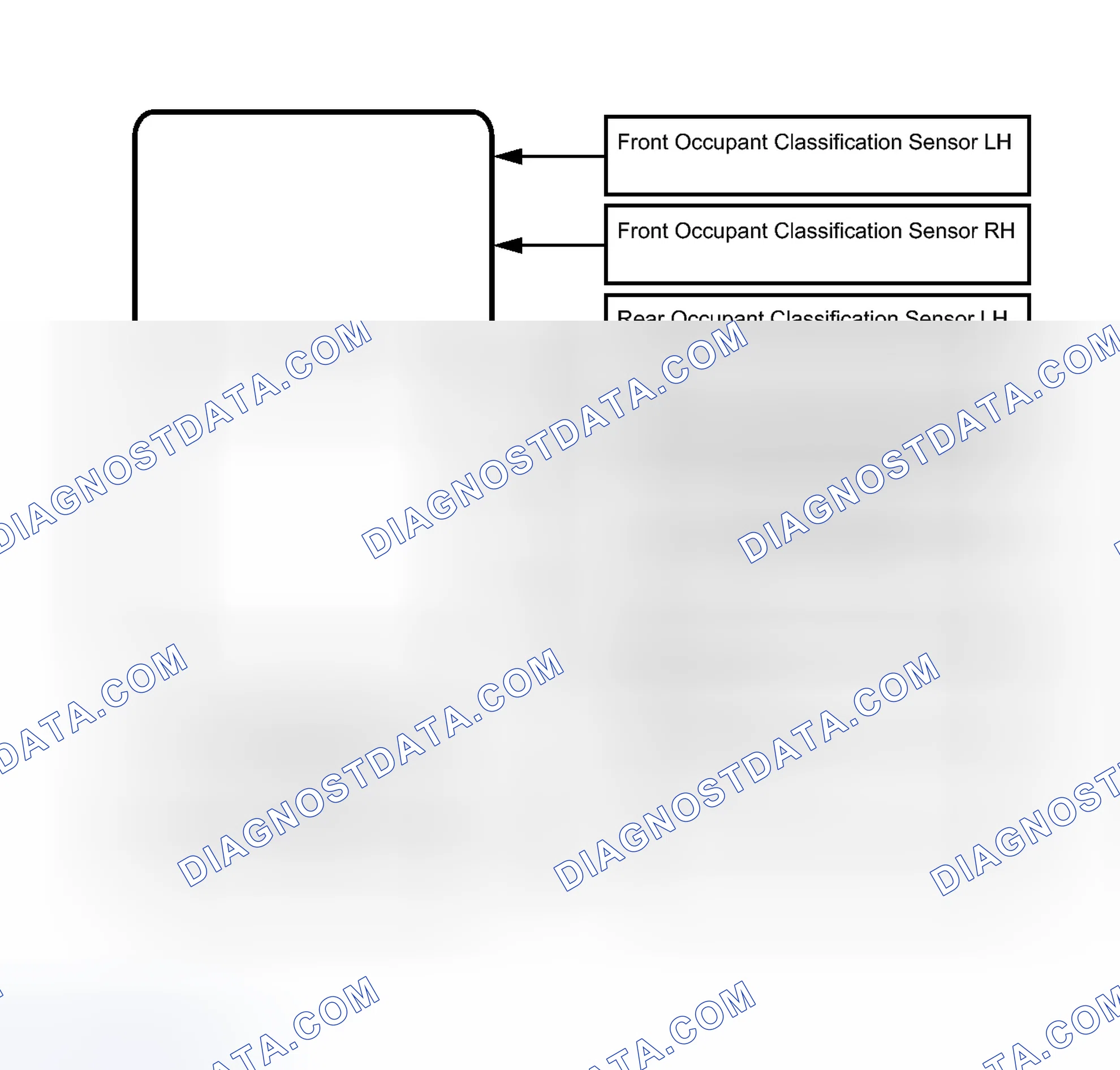Scheme 5: SYSTEM DIAGRAM