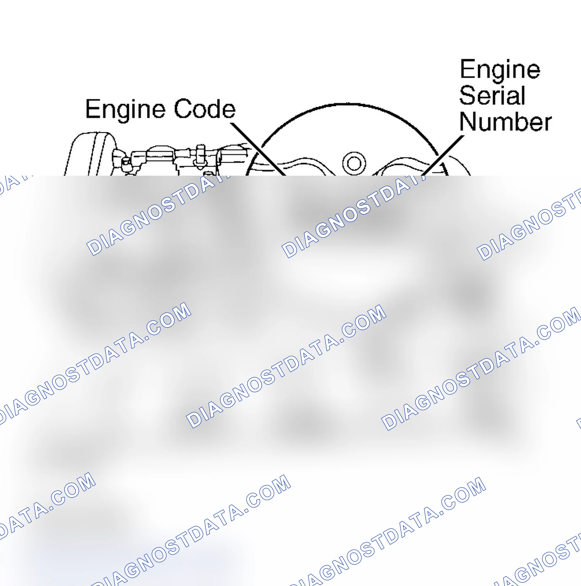 Scheme 1: 2.8L