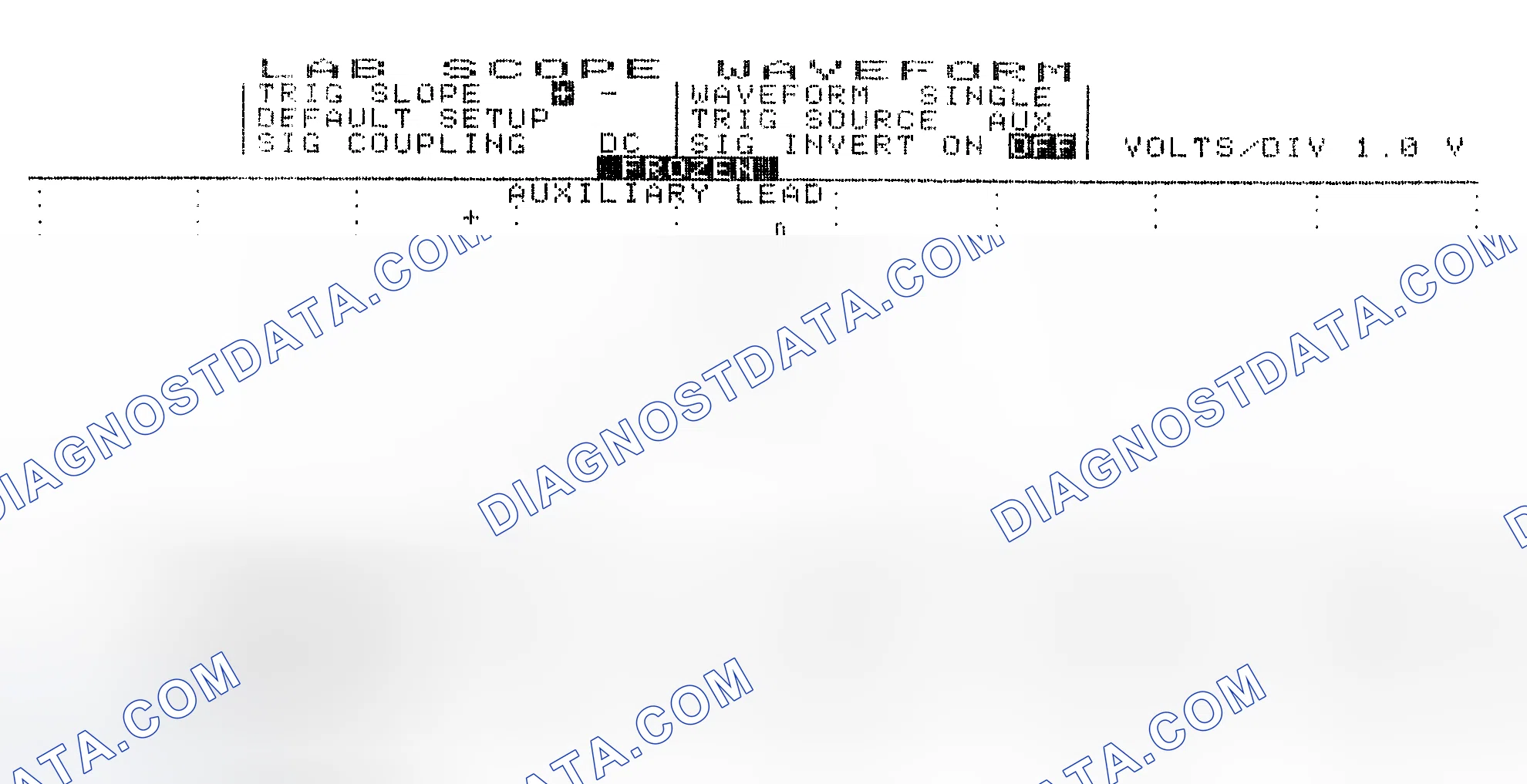 Scheme 19: Single Injector w/Excessive Current Flow - Current Pattern