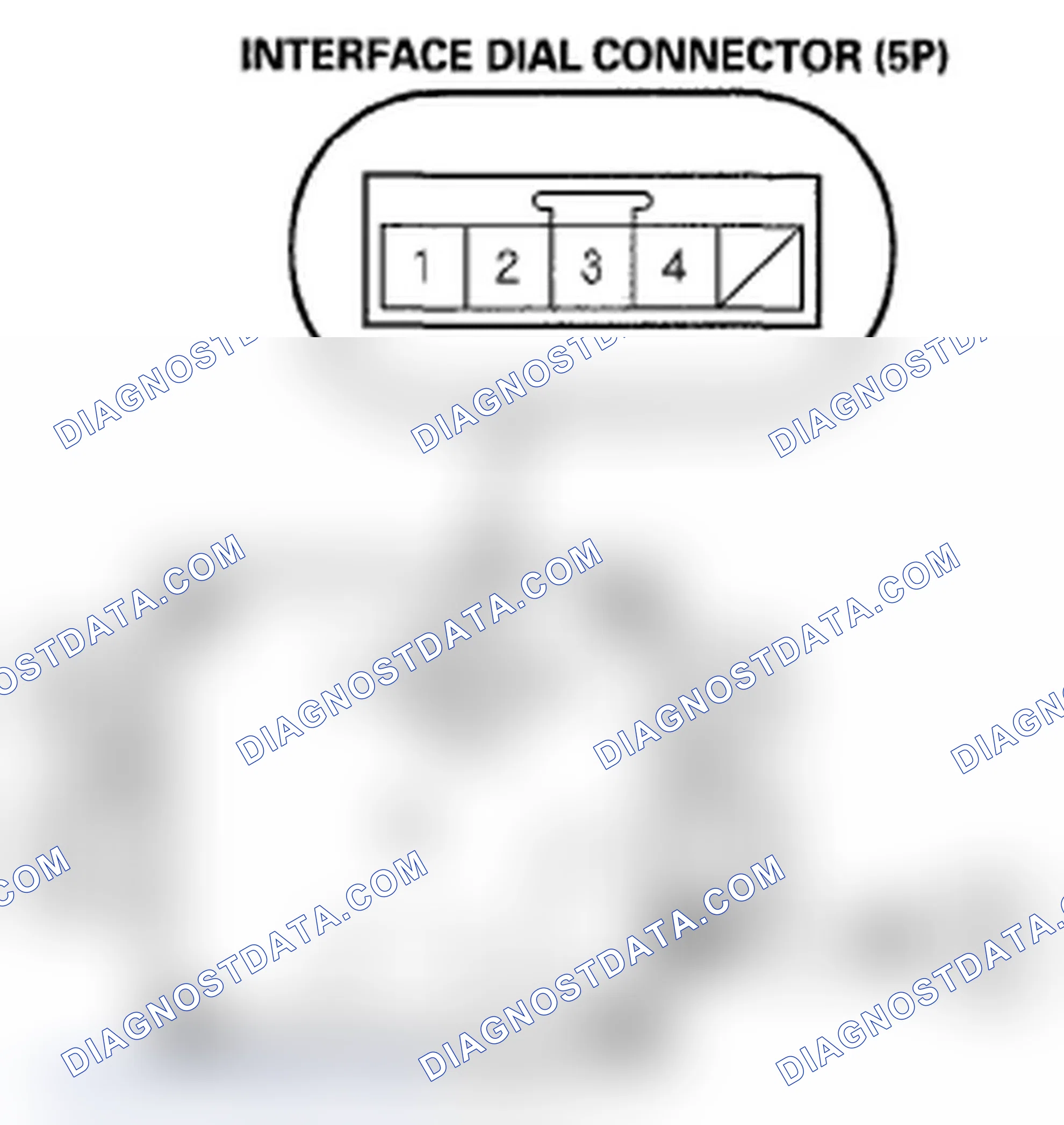 Scheme 85: Interface Dial Connector for Inputs and Outputs
