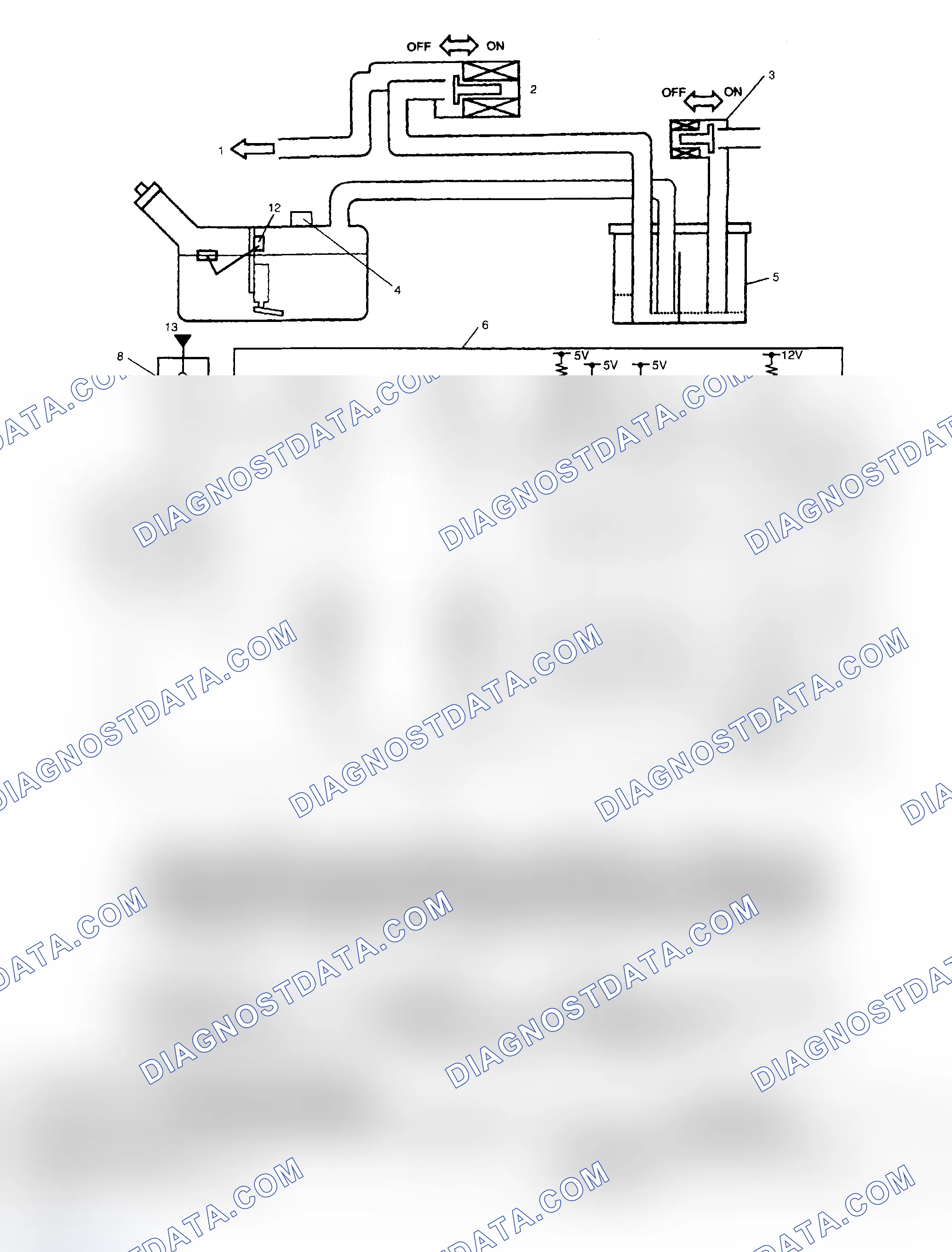 Scheme 202: Diagnostic Procedures