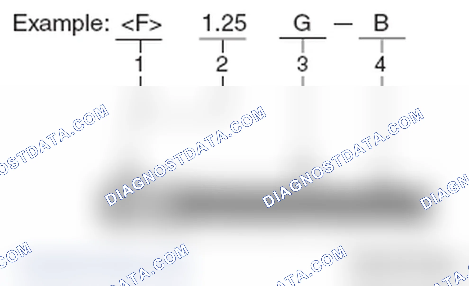 Scheme 134