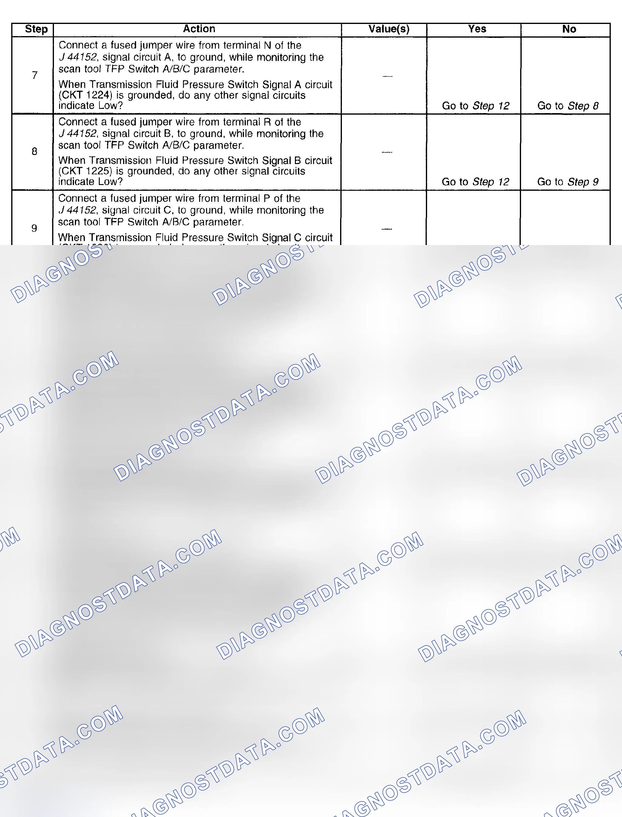 Scheme 1053