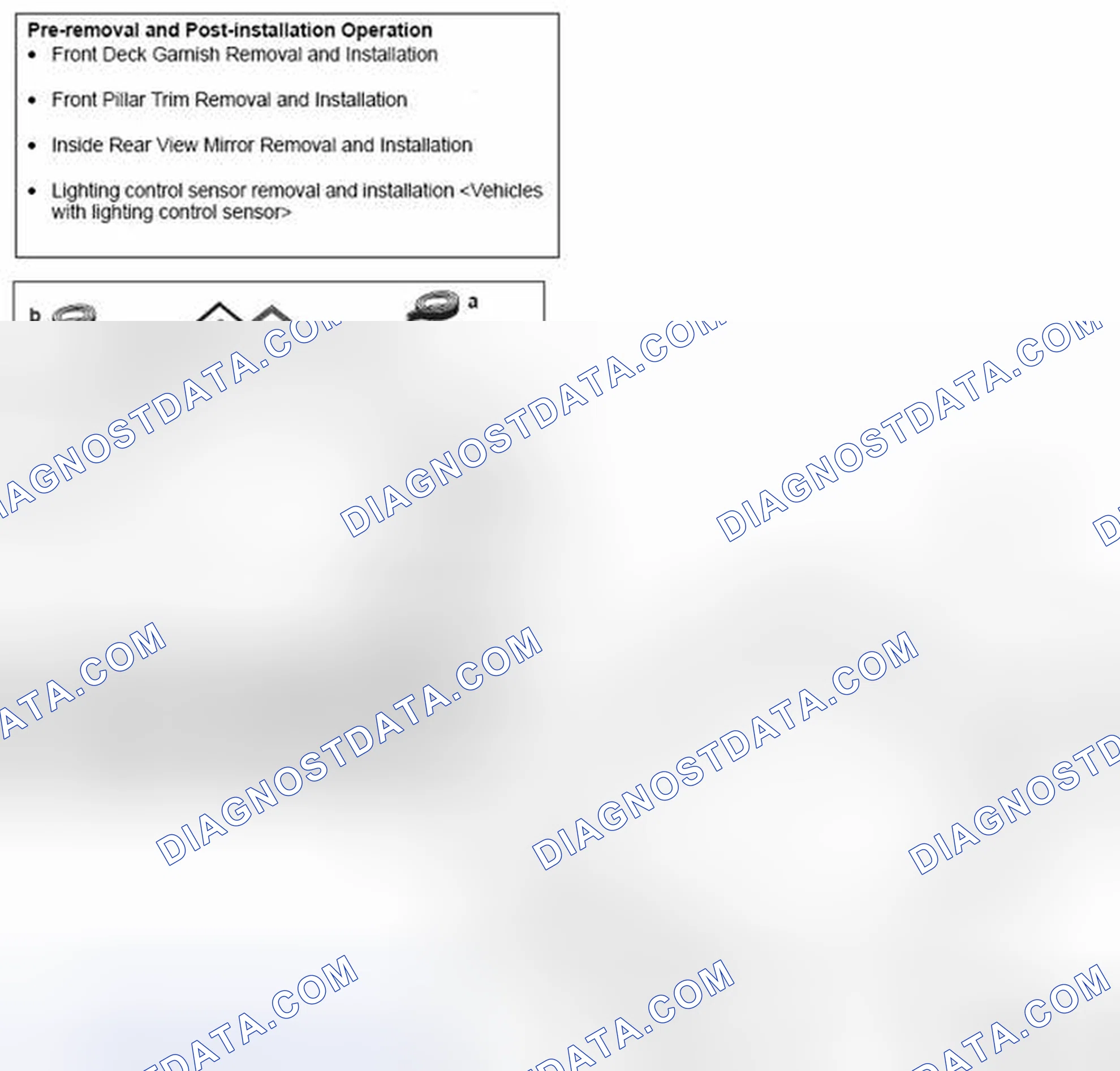 Scheme 16: REMOVAL AND INSTALLATION