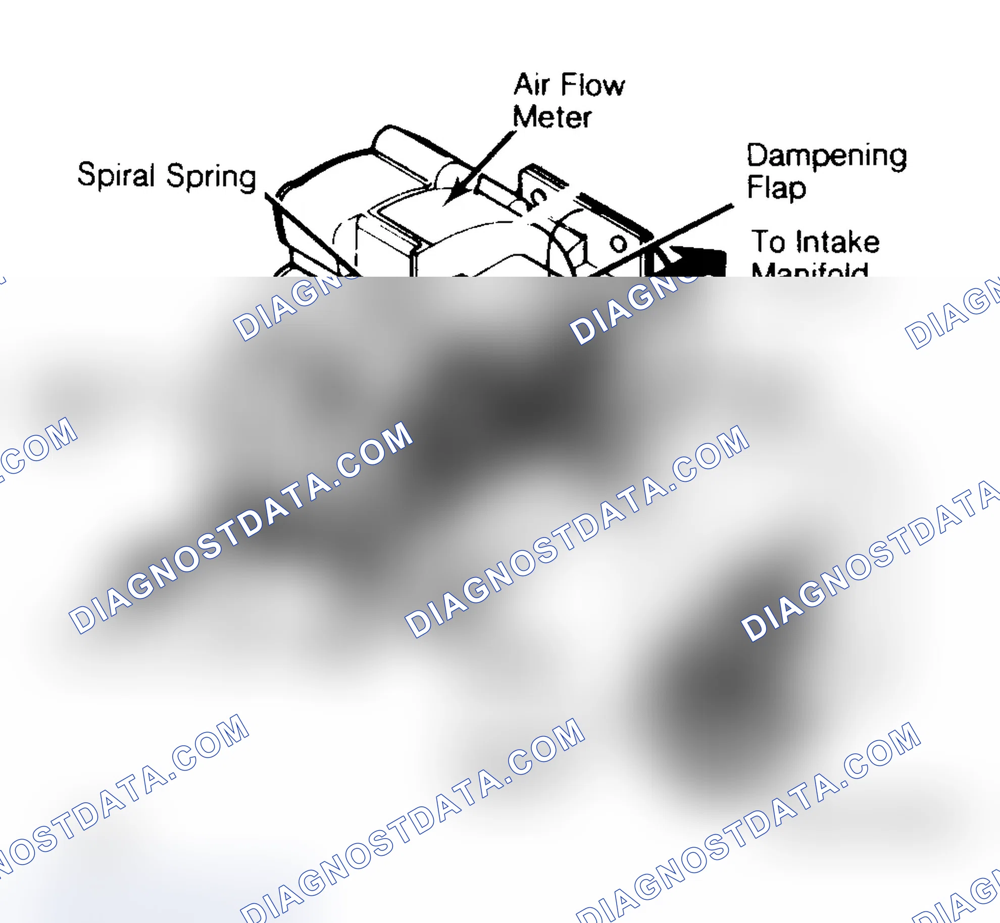 Scheme 45: Bosch AFC Airflow Meter