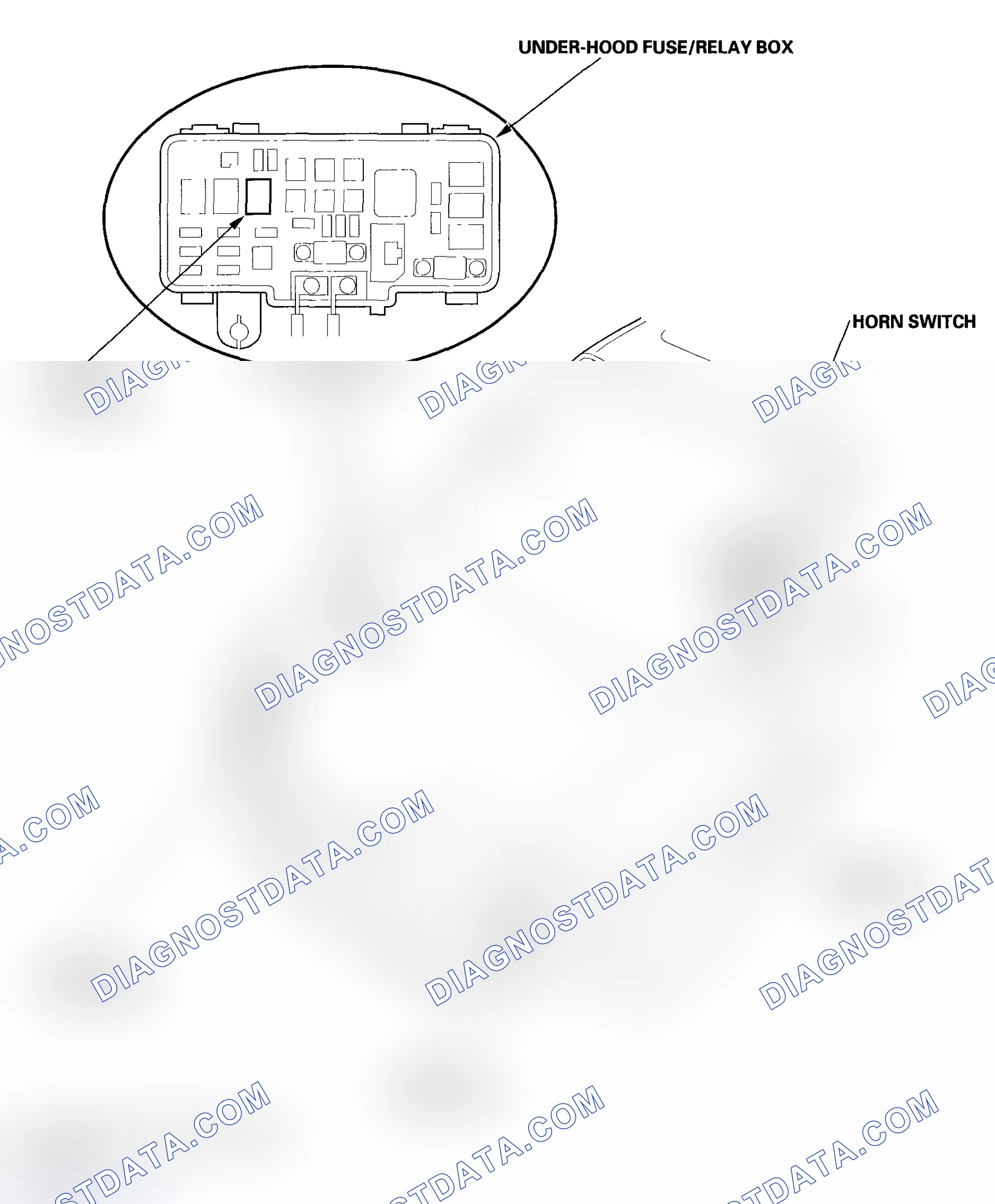 Scheme 1: Component Location Index