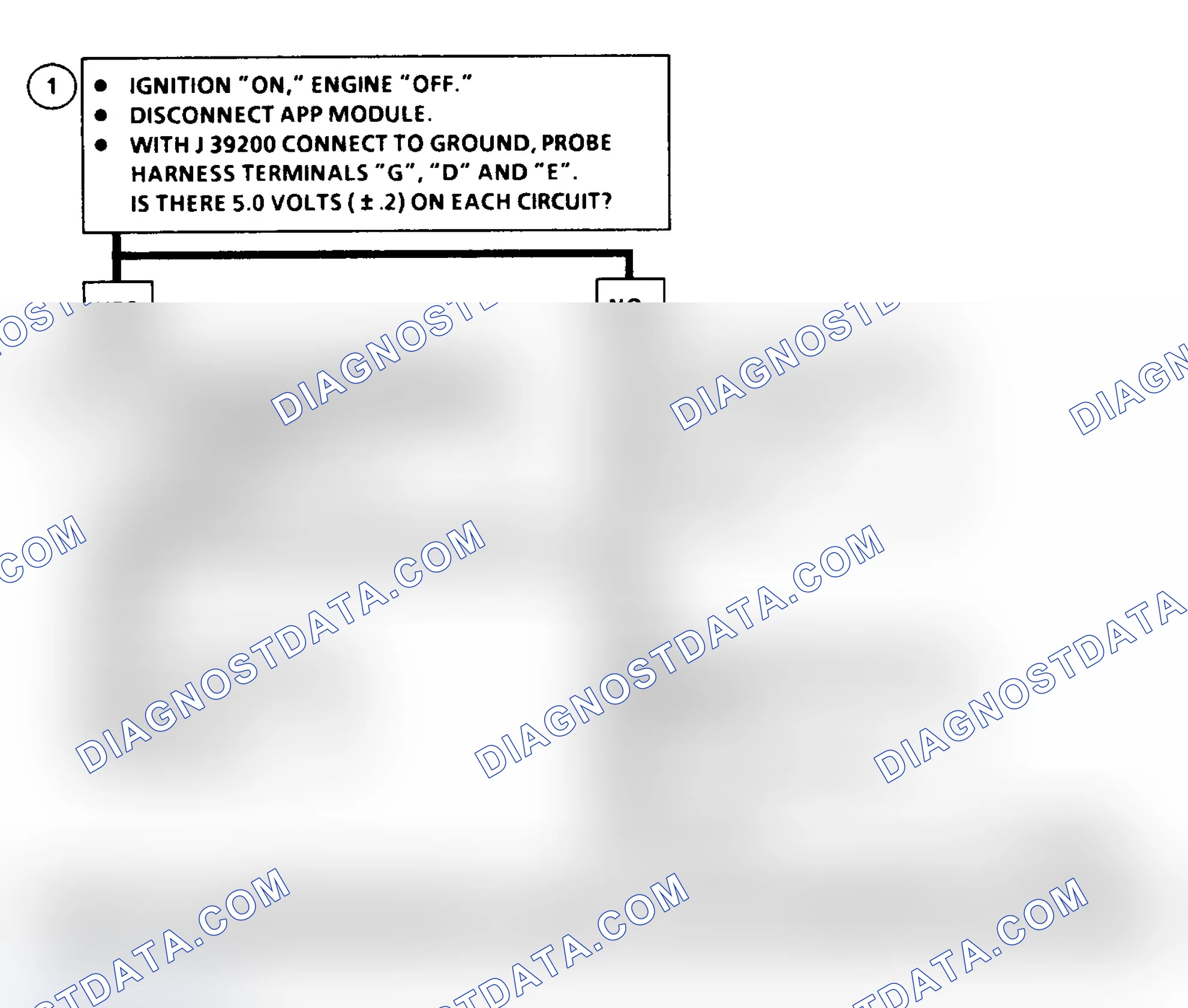 Scheme 219: DTC 65 Flow Chart ("C" & "K" Series) Accelerator Pedal Position (APP) No. 3 Circuit Range Fault